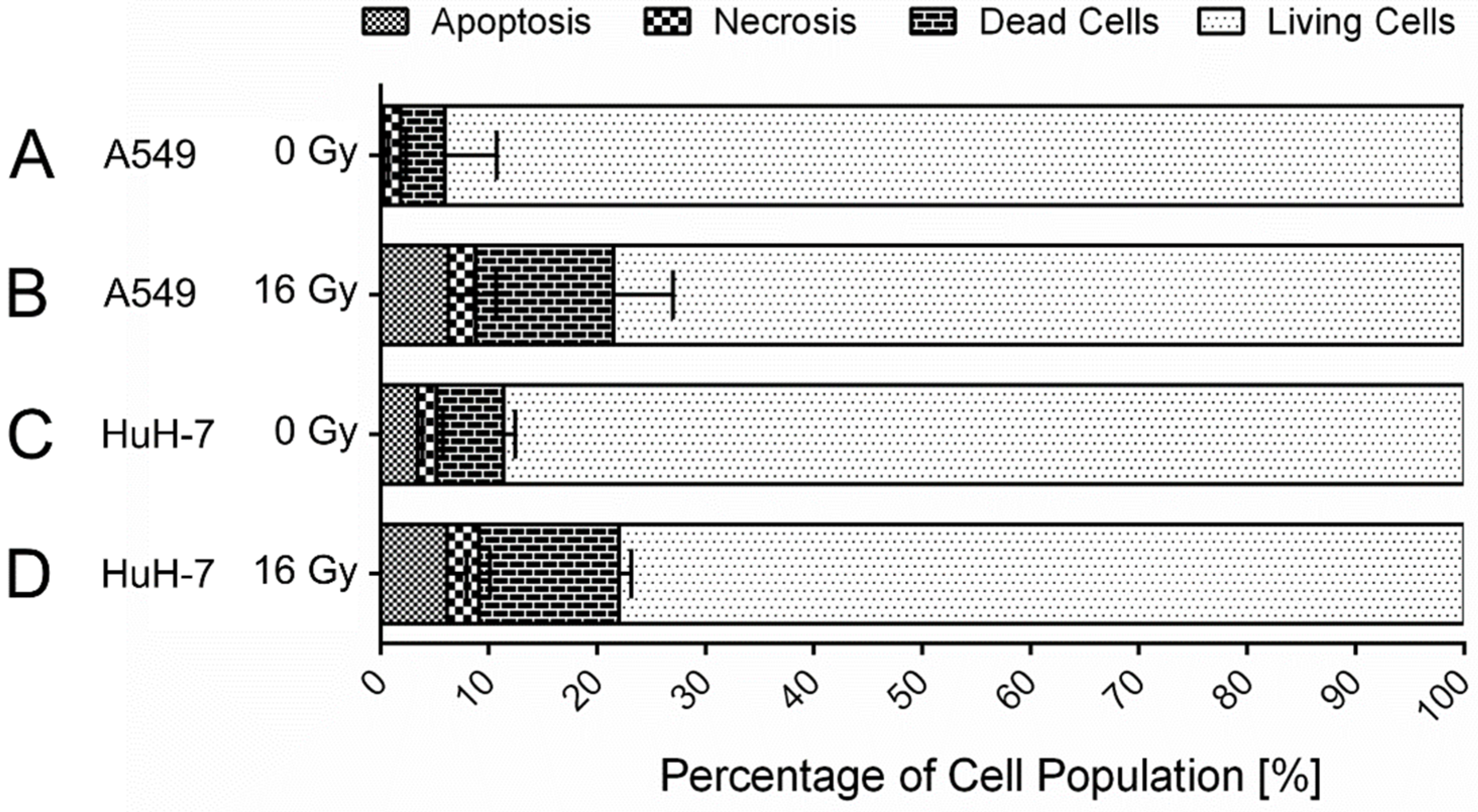Cancers 13 02989 g001
