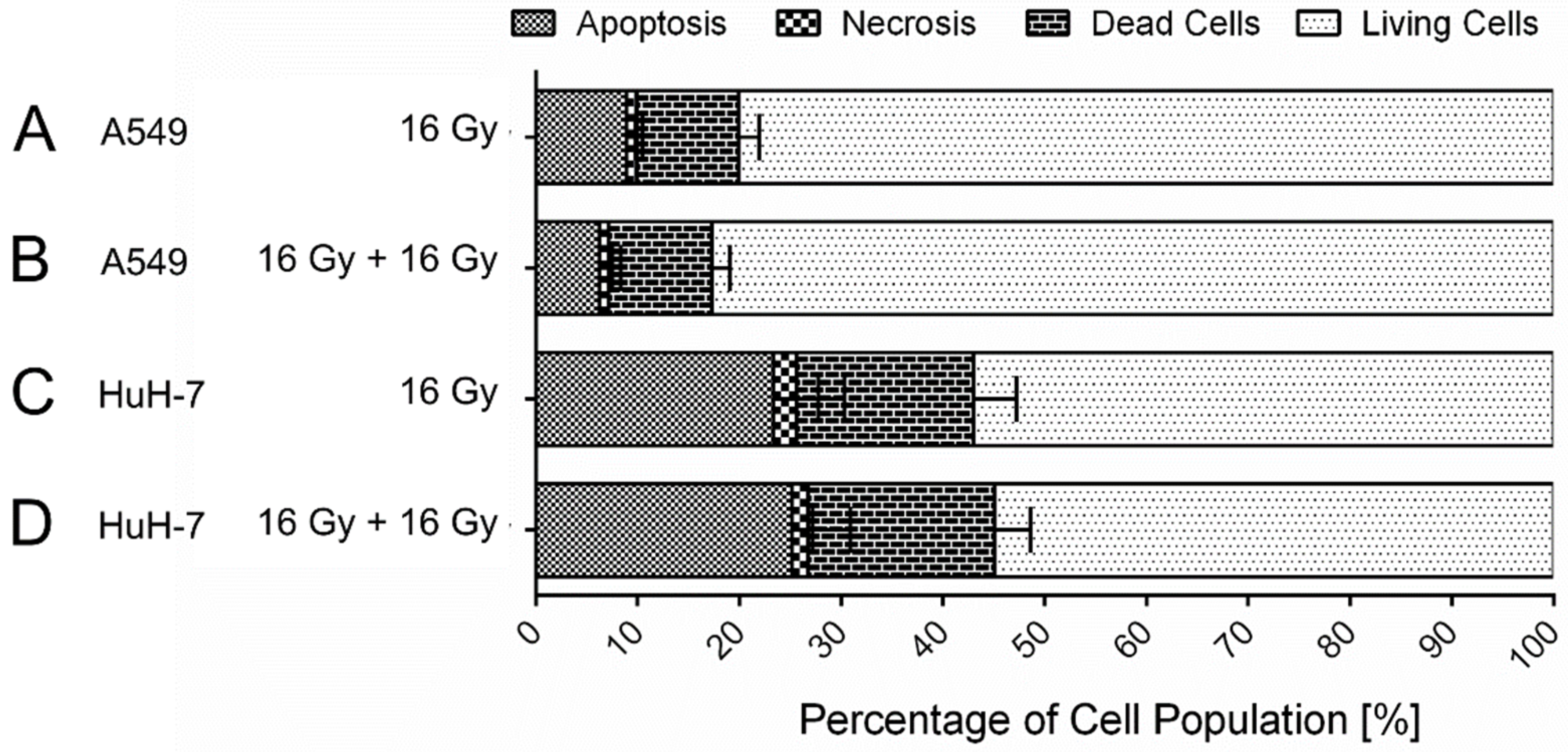 Cancers 13 02989 g009