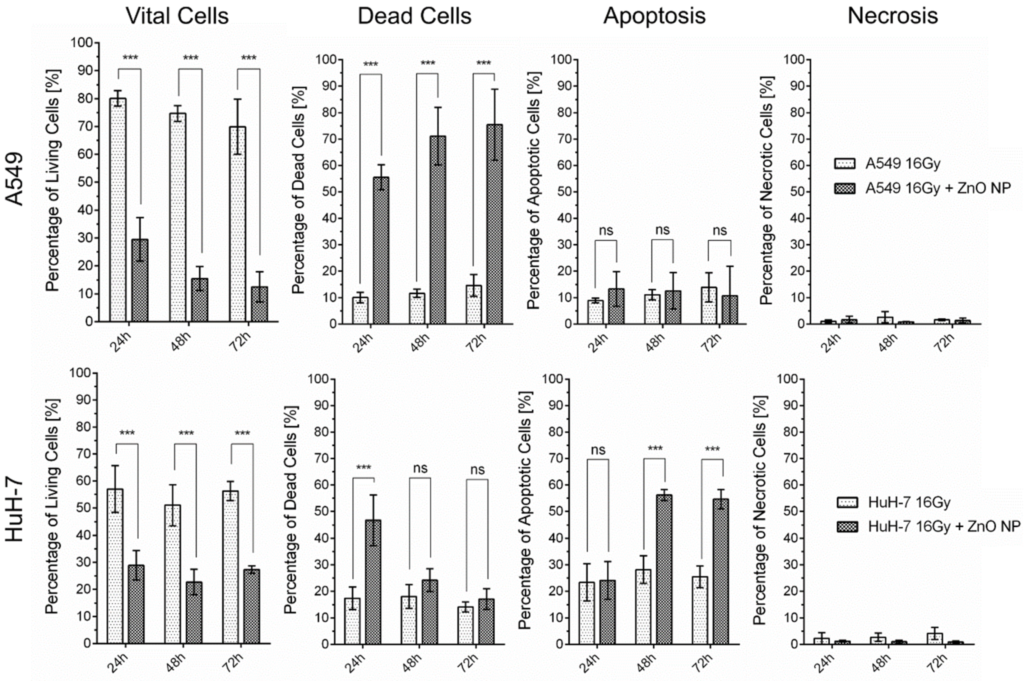 Cancers 13 02989 g013