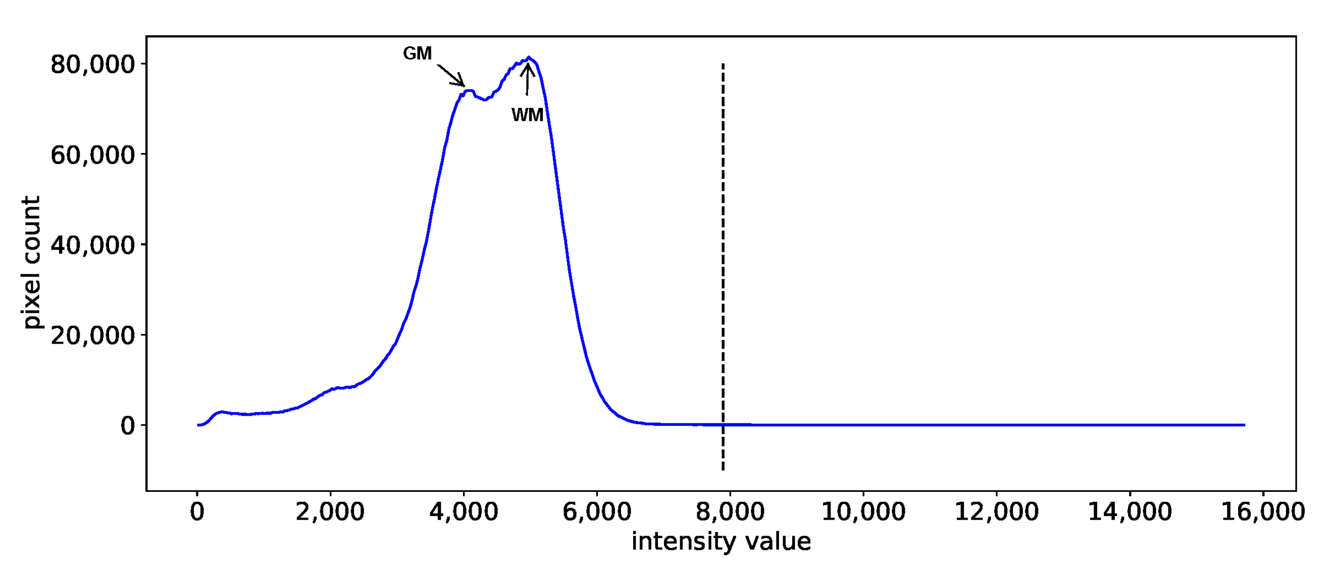 Cancers 13 03000 g002 Cancers 13 03000 g002