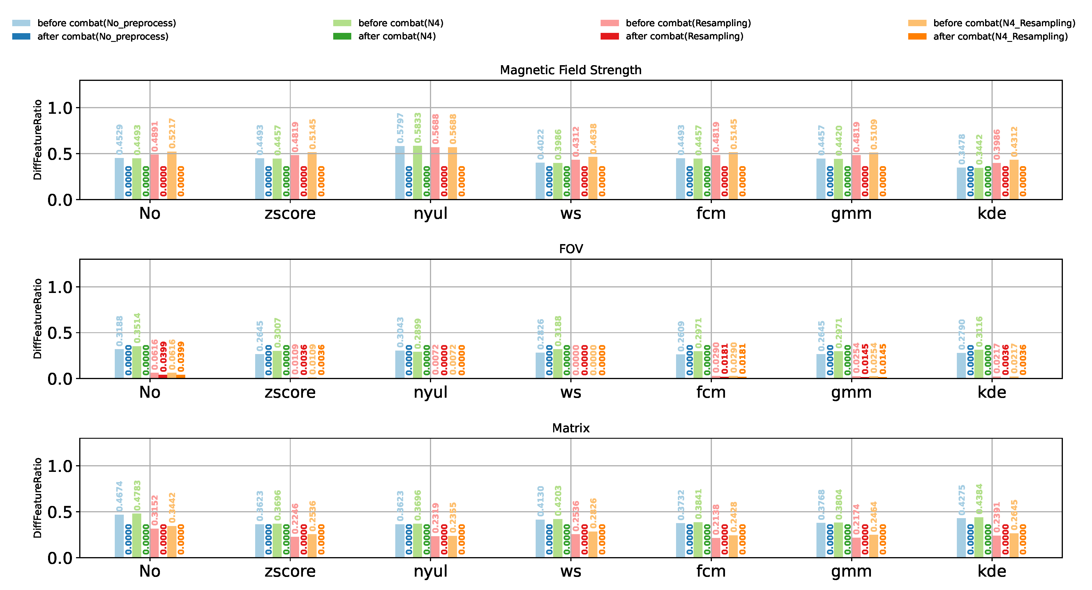 Cancers 13 03000 g003 Cancers 13 03000 g003