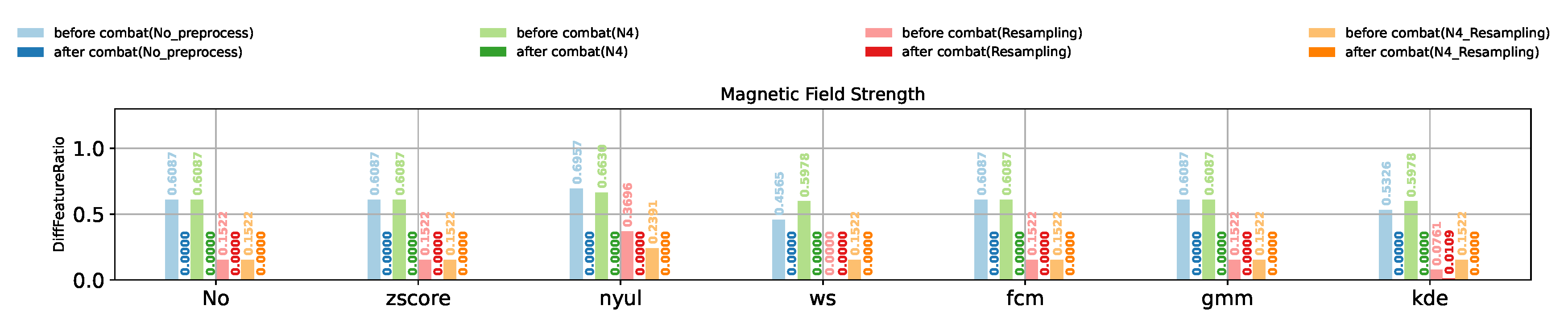 Cancers 13 03000 g004 Cancers 13 03000 g004
