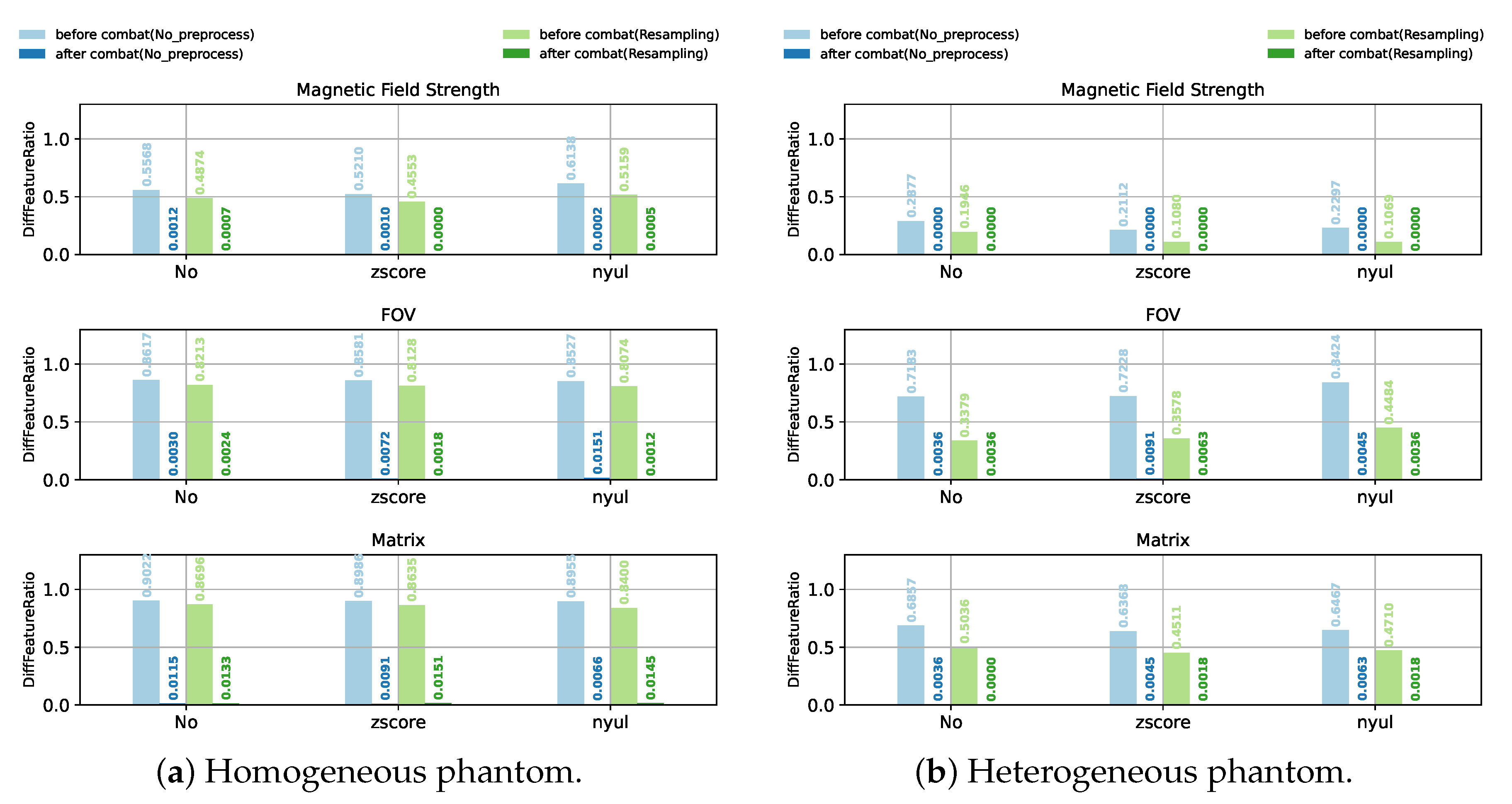 Cancers 13 03000 g005 Cancers 13 03000 g005