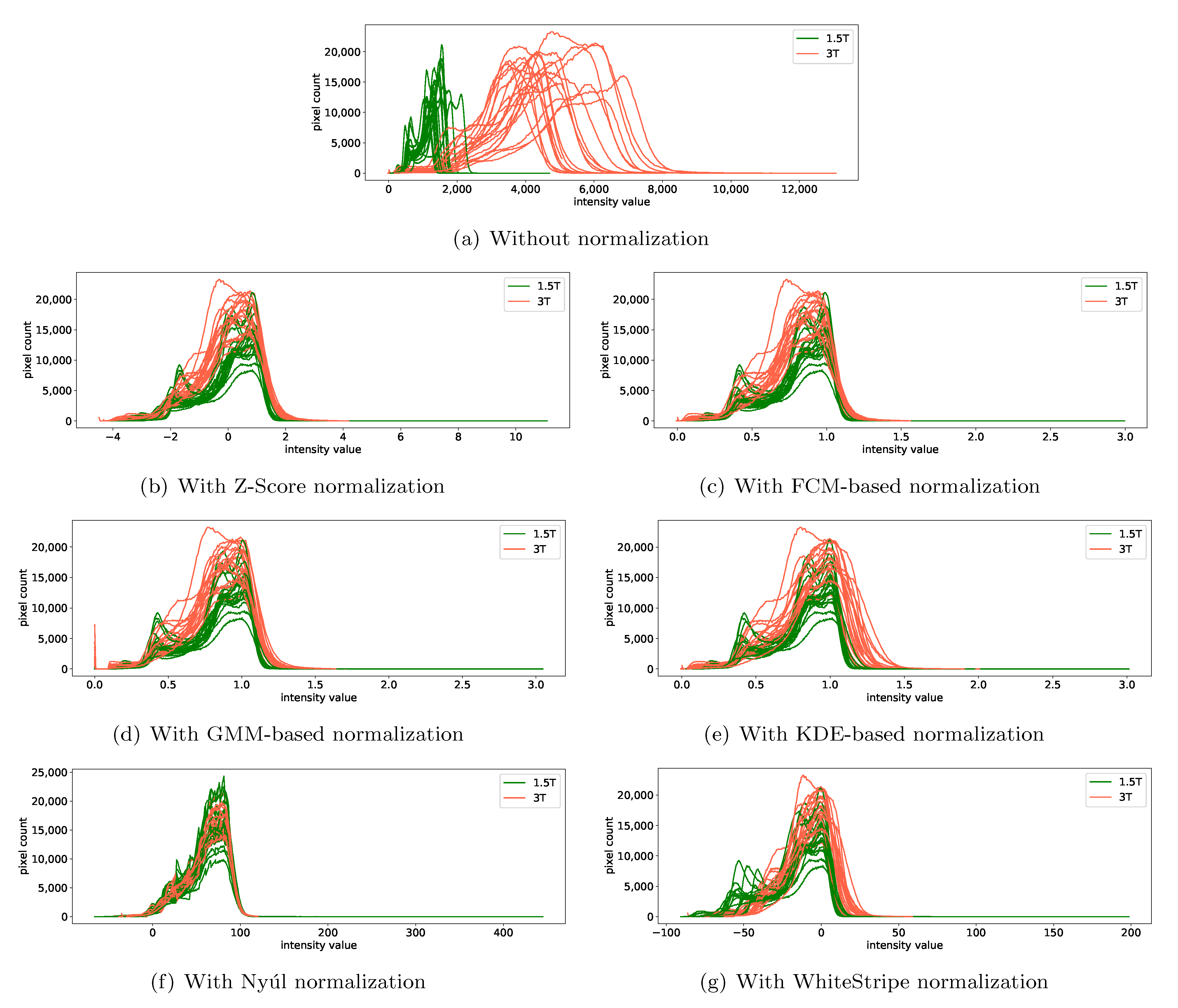 Cancers 13 03000 g007 Cancers 13 03000 g007