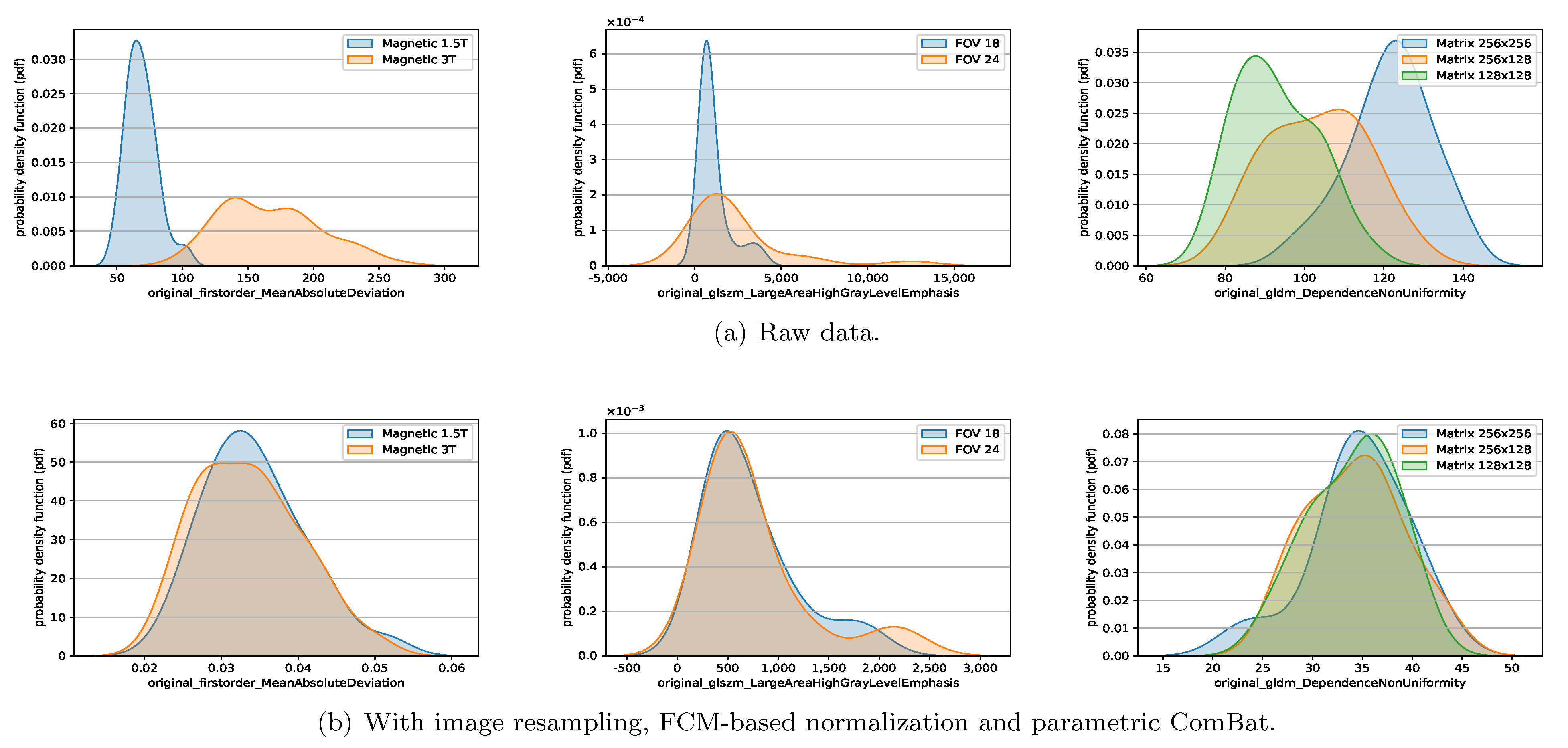 Cancers 13 03000 g008 Cancers 13 03000 g008