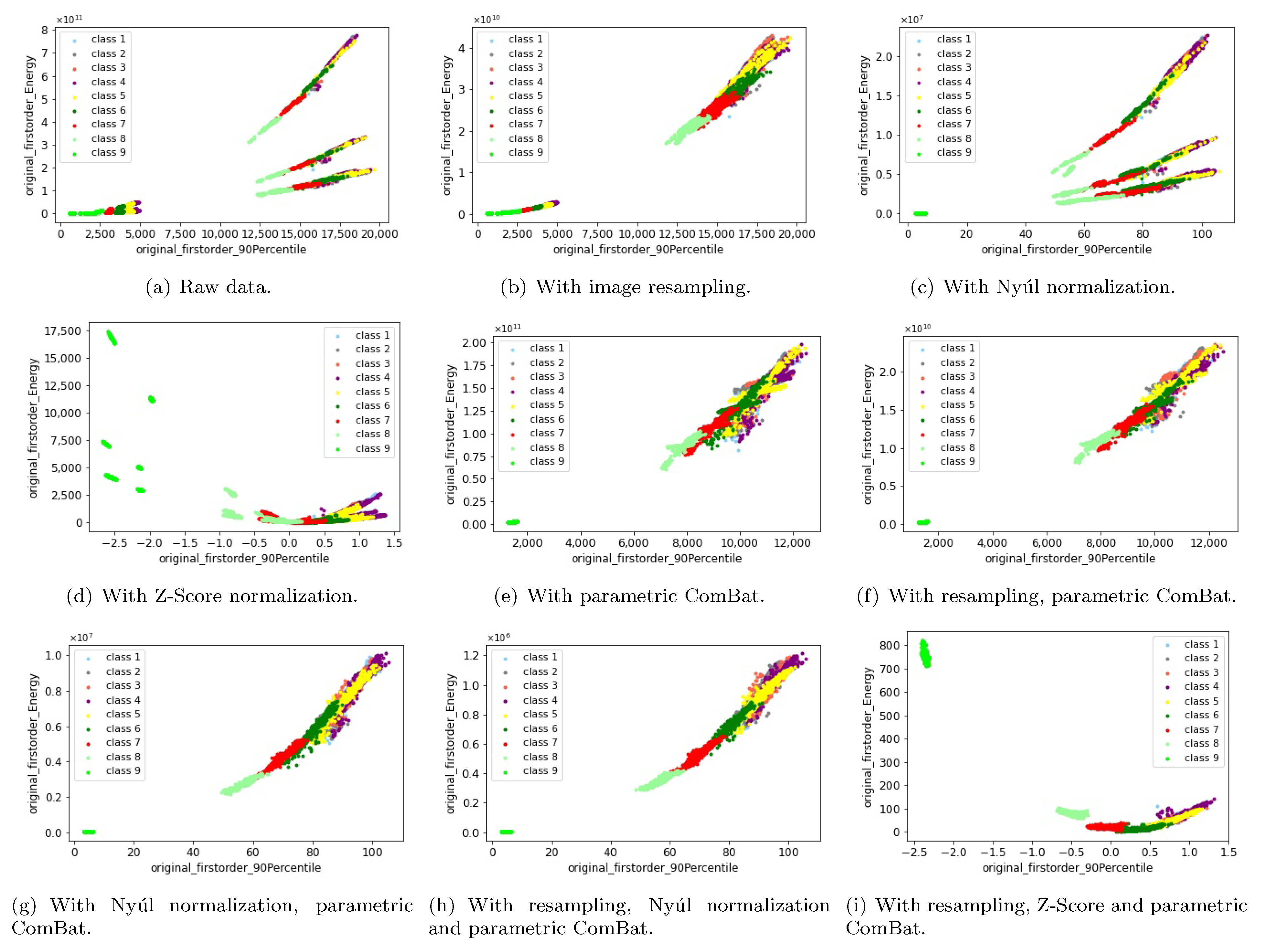 Cancers 13 03000 g009 Cancers 13 03000 g009