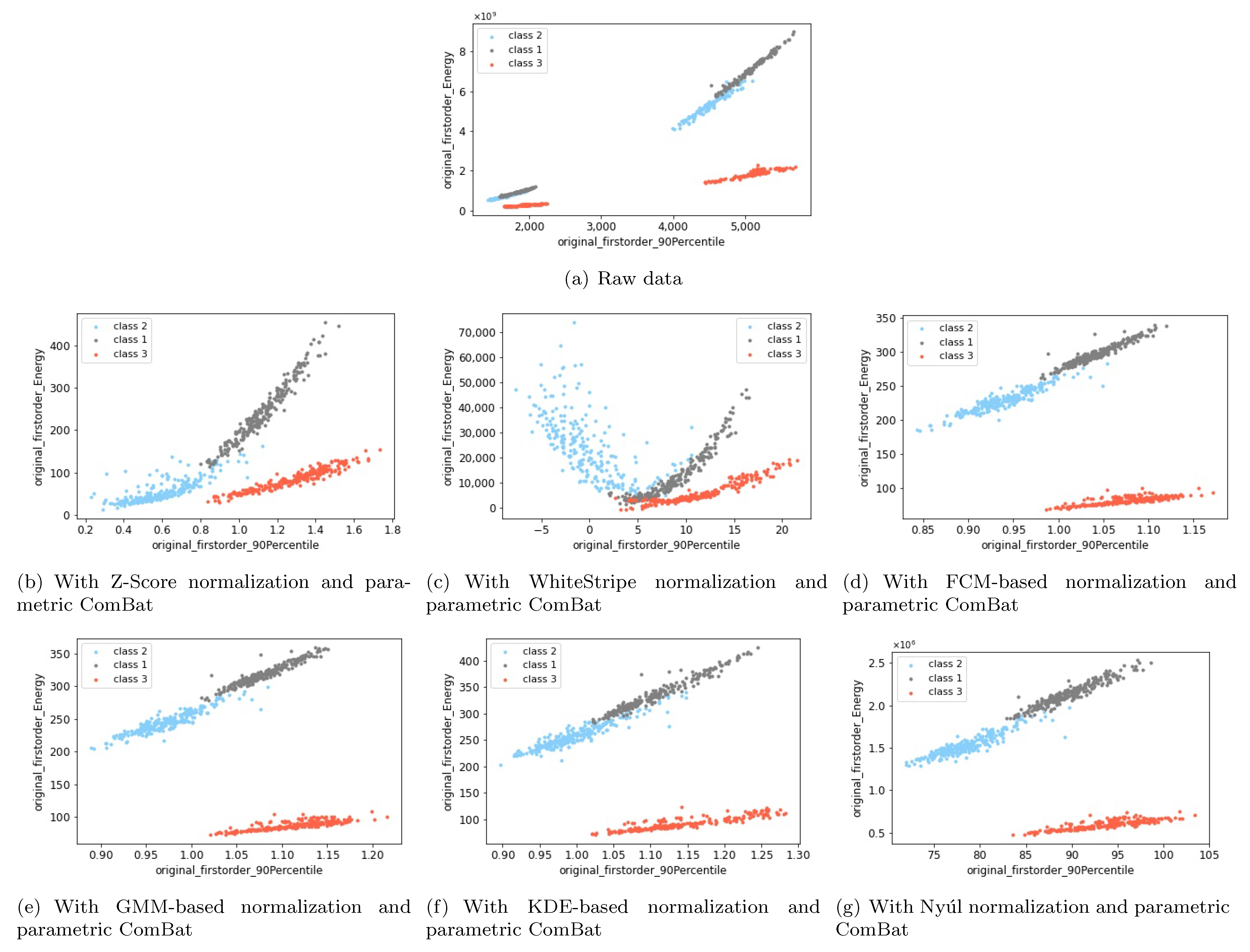 Cancers 13 03000 g011 Cancers 13 03000 g011