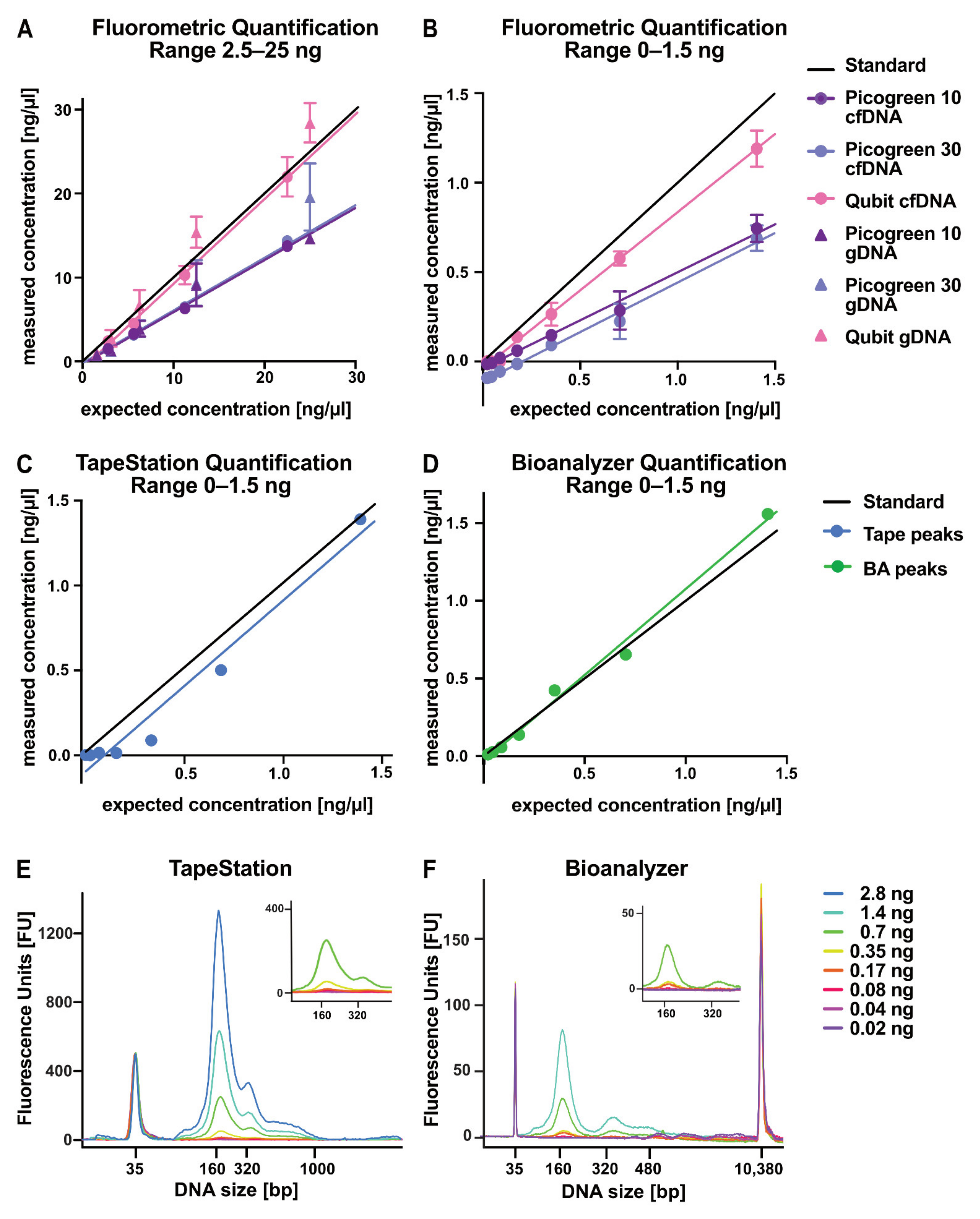 Cancers 13 03002 g004 Cancers 13 03002 g004