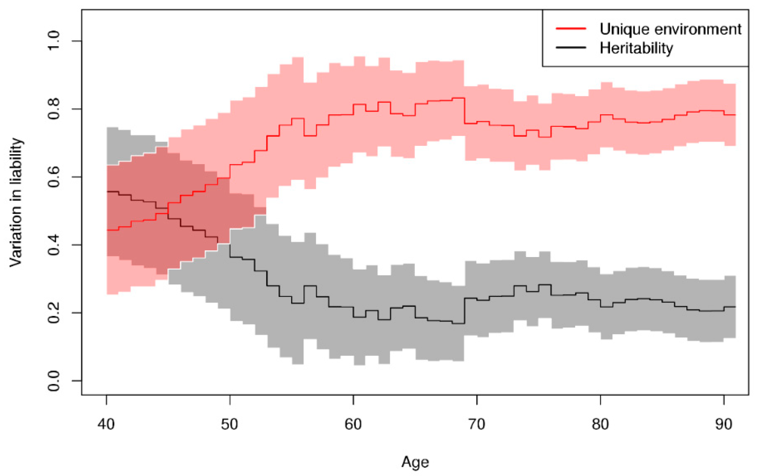Cancers 13 03023 g004
