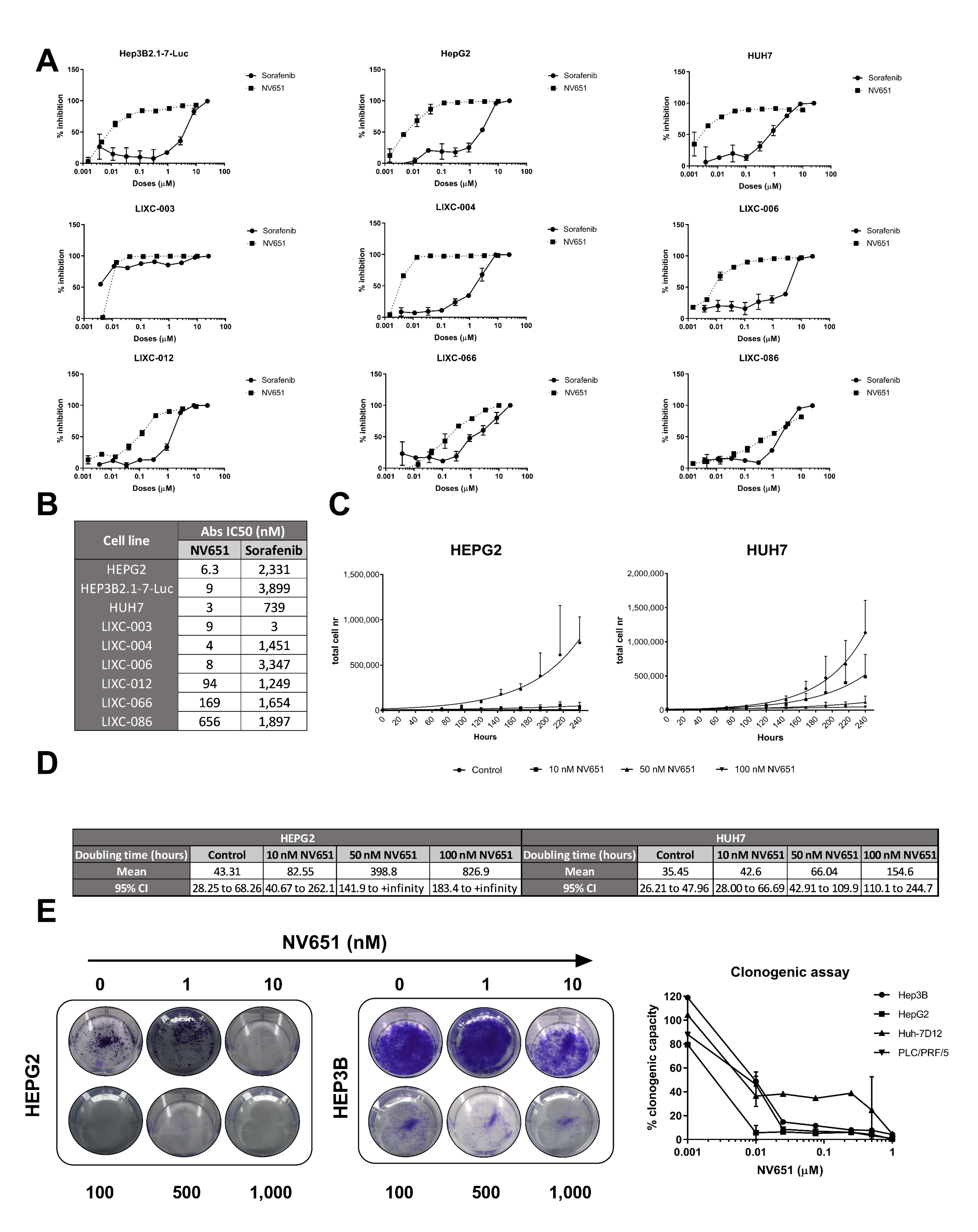 Cancers 13 03041 g004 Cancers 13 03041 g004