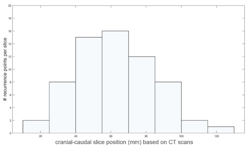 Cancers 13 03051 g003 Cancers 13 03051 g003