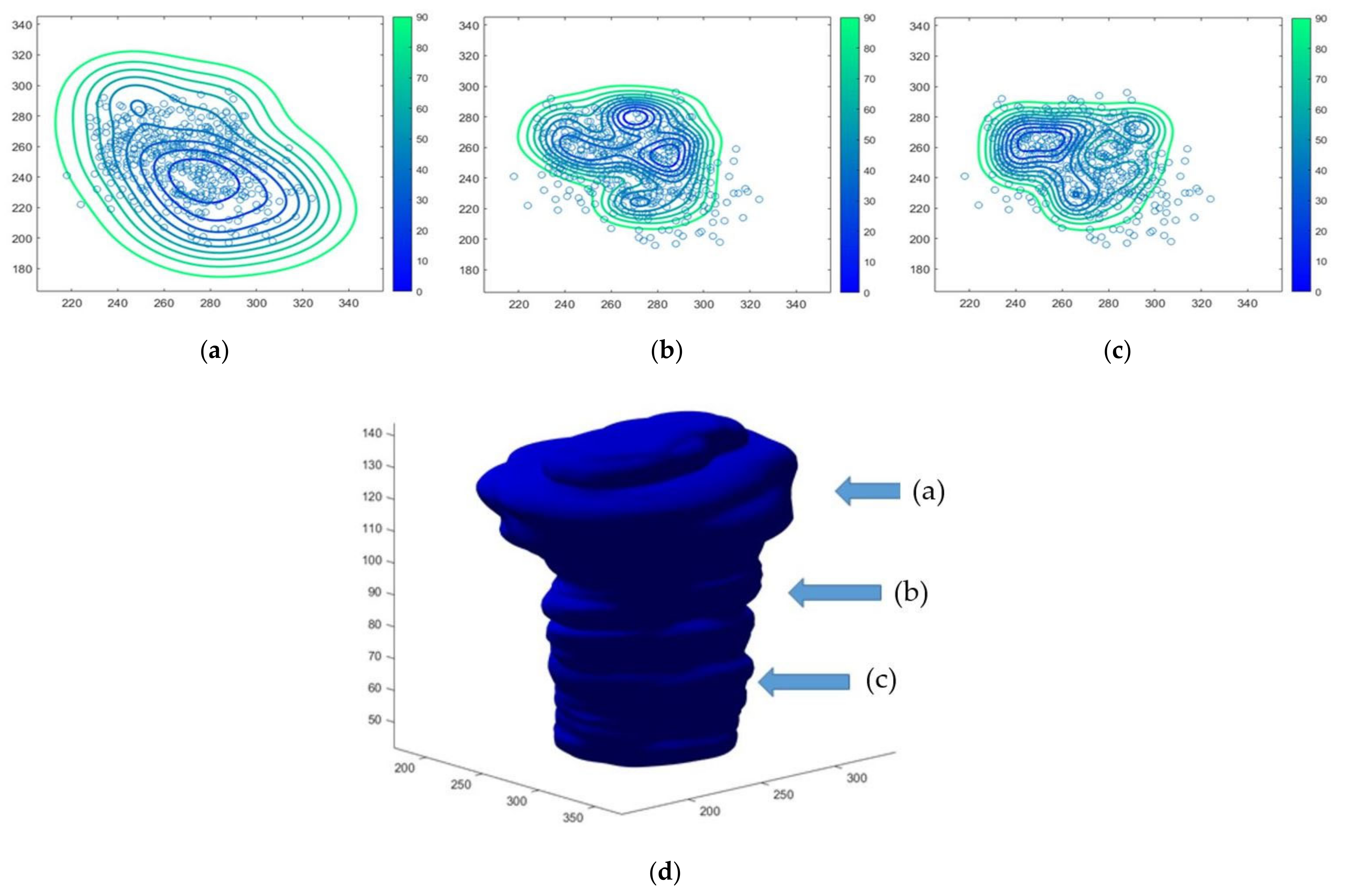 Cancers 13 03051 g004 Cancers 13 03051 g004