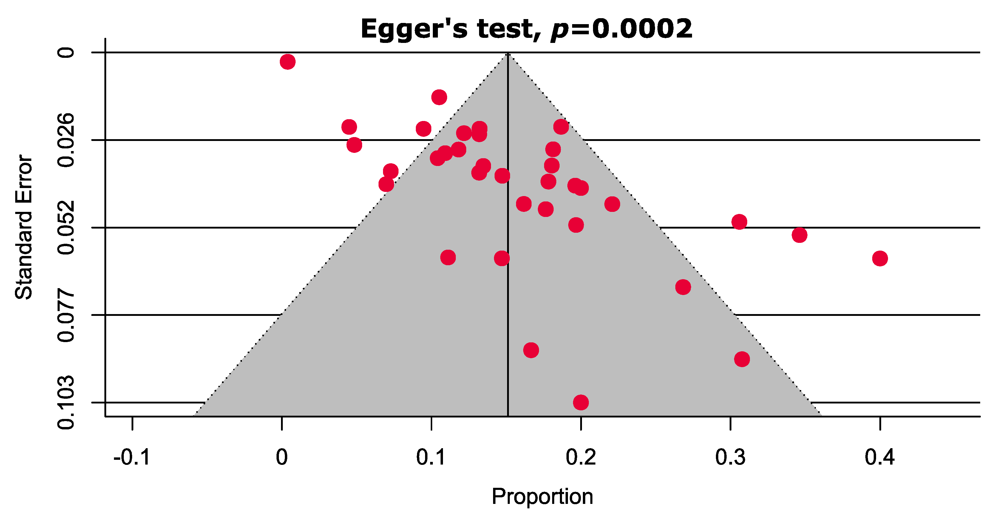 Cancers 13 03078 g003 Cancers 13 03078 g003