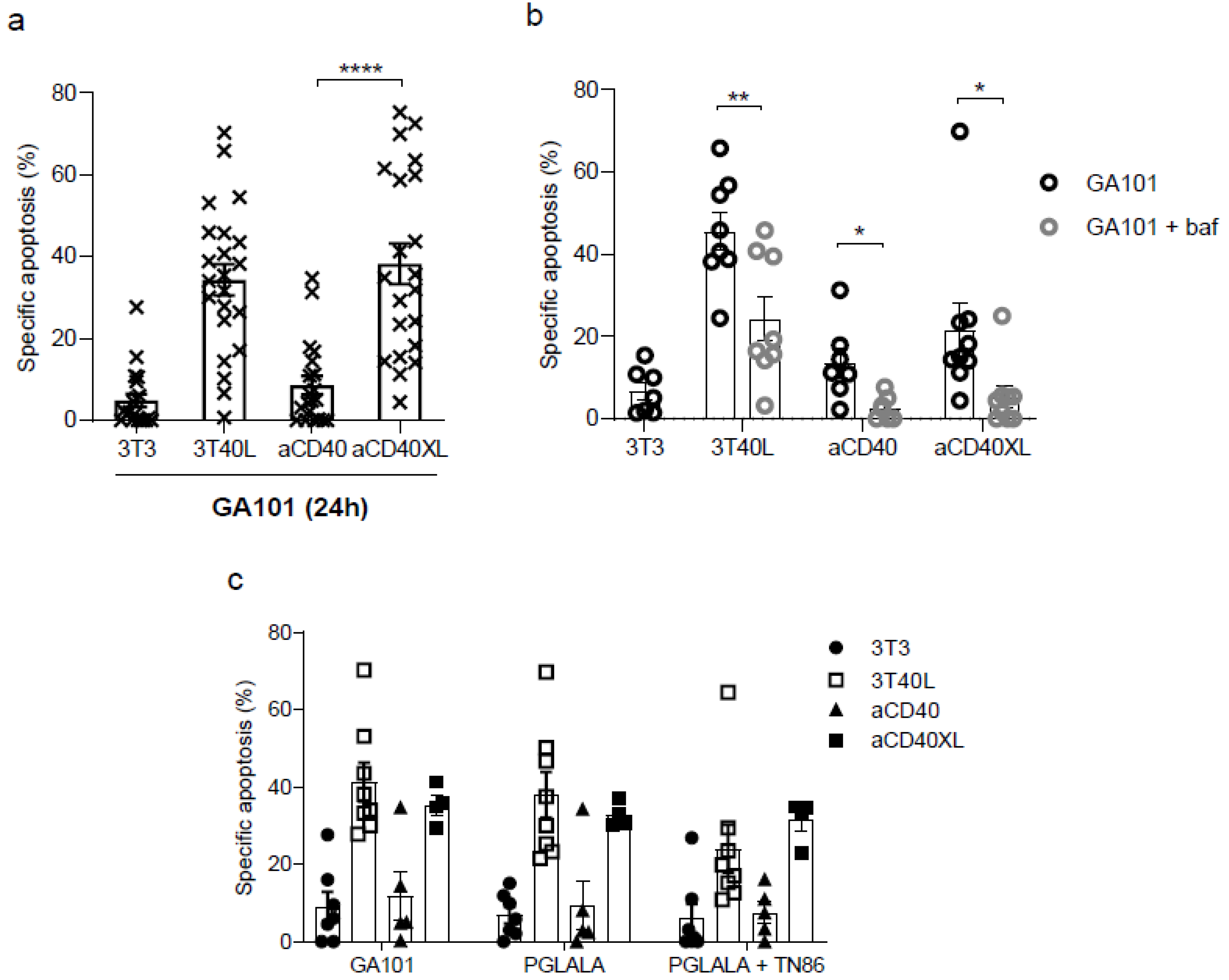 Cancers 13 03084 g006 Cancers 13 03084 g006