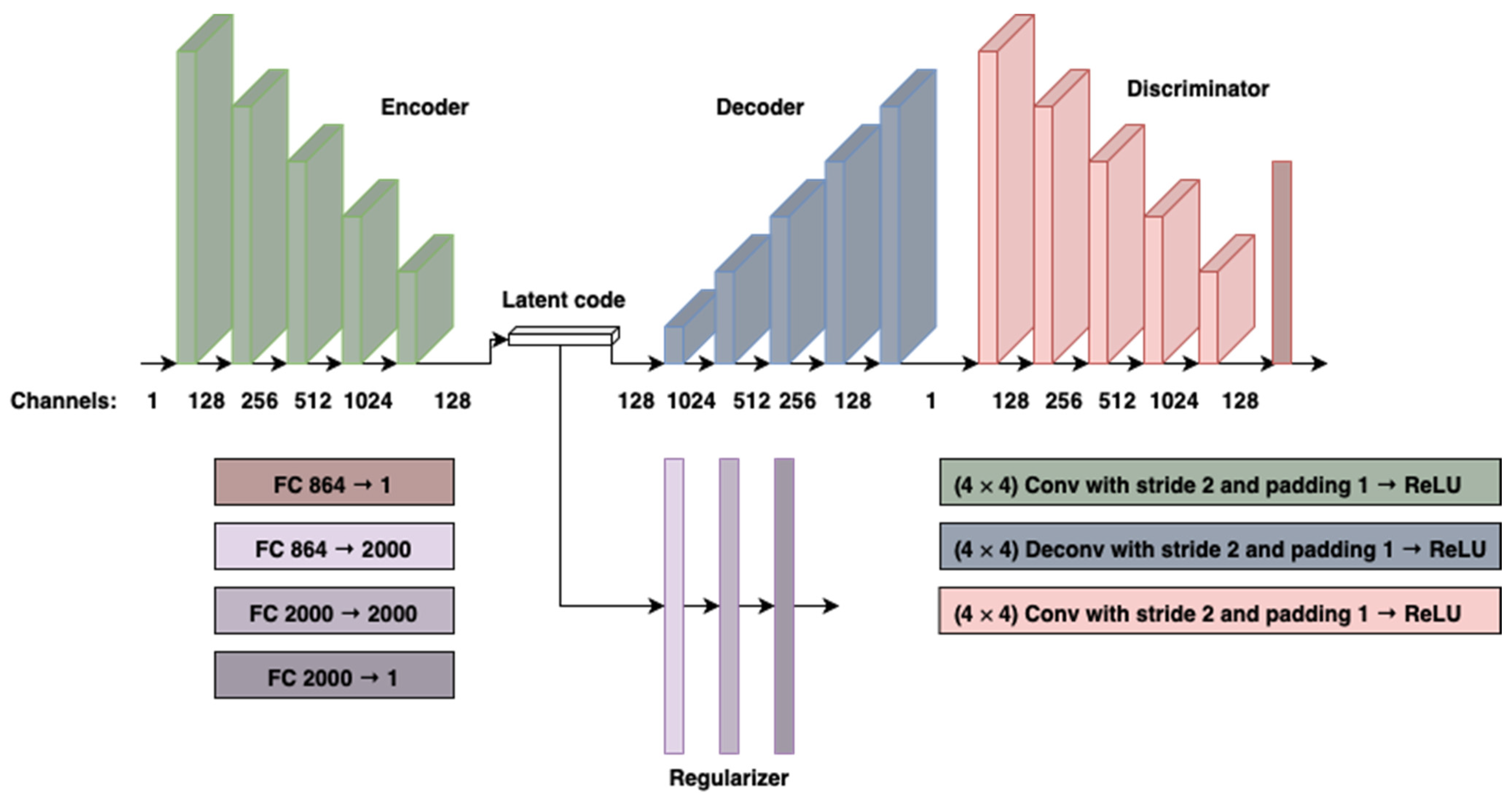 Cancers 13 03108 g001