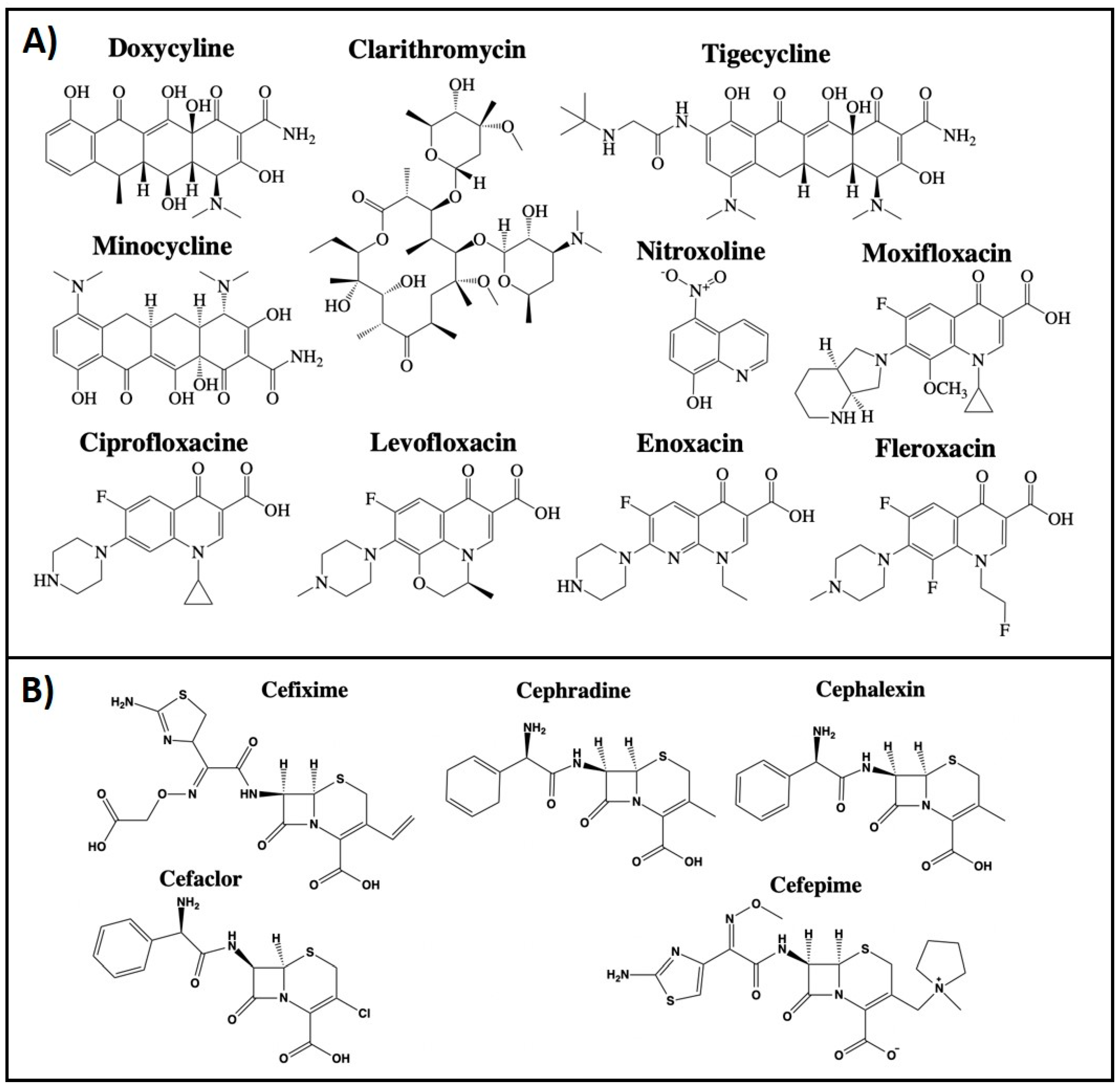 nitroxolin hipertónia