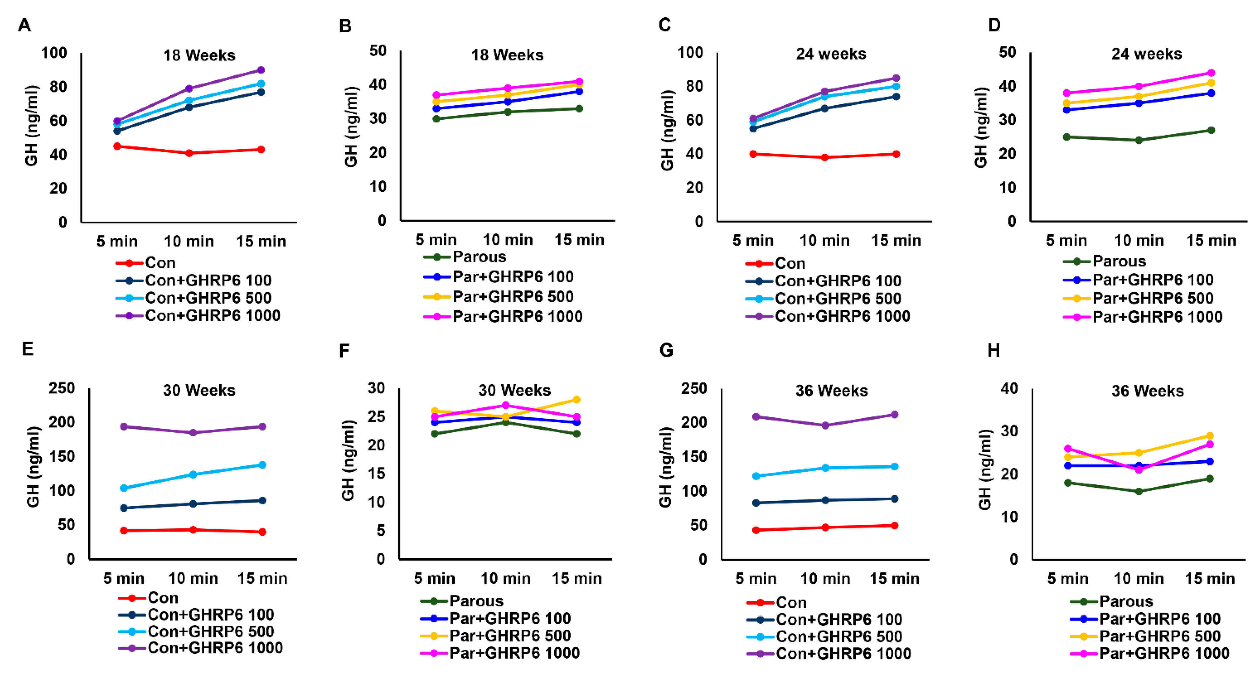 Cancers 13 03207 g004 Cancers 13 03207 g004