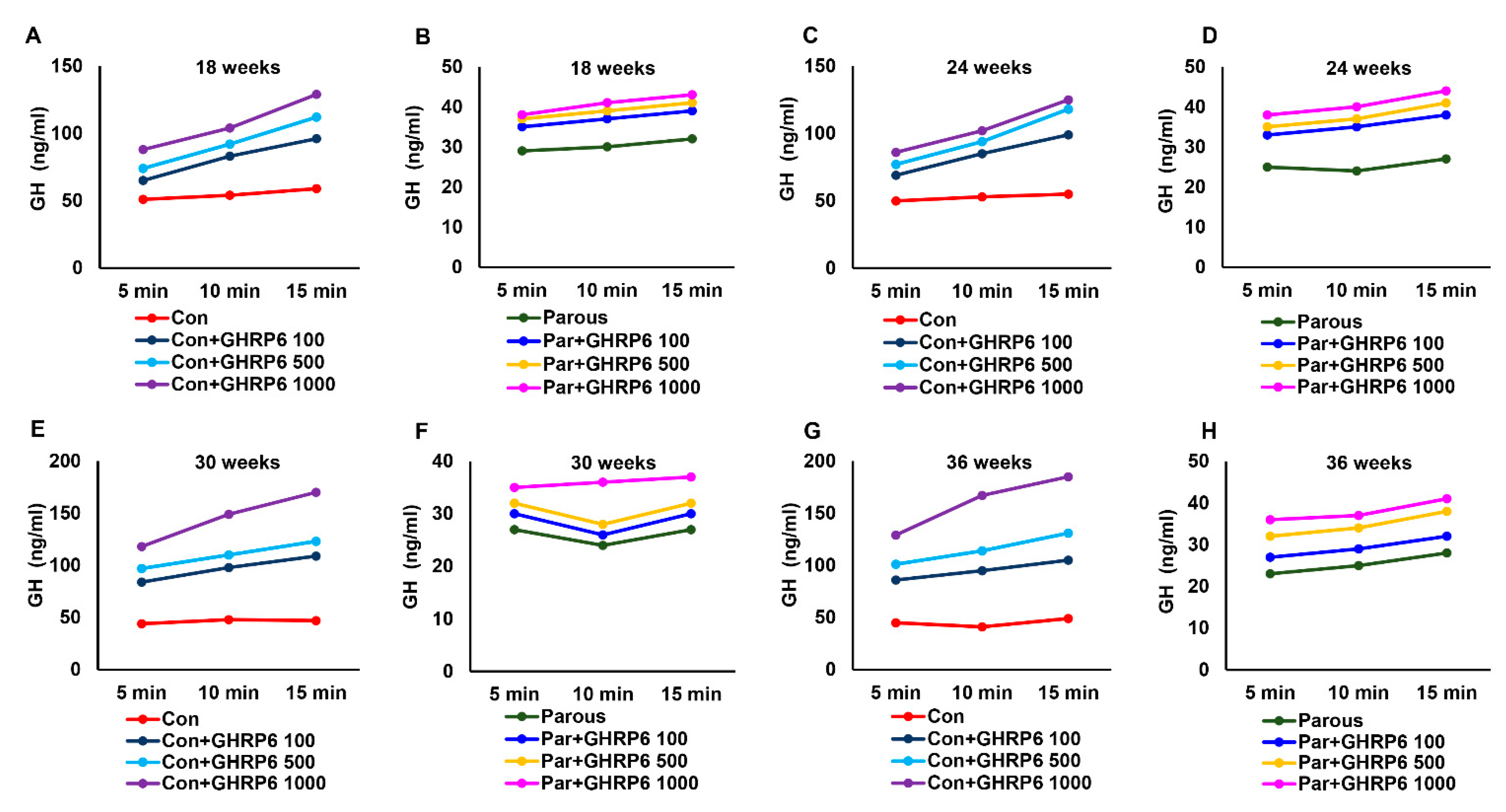 Cancers 13 03207 g006 Cancers 13 03207 g006