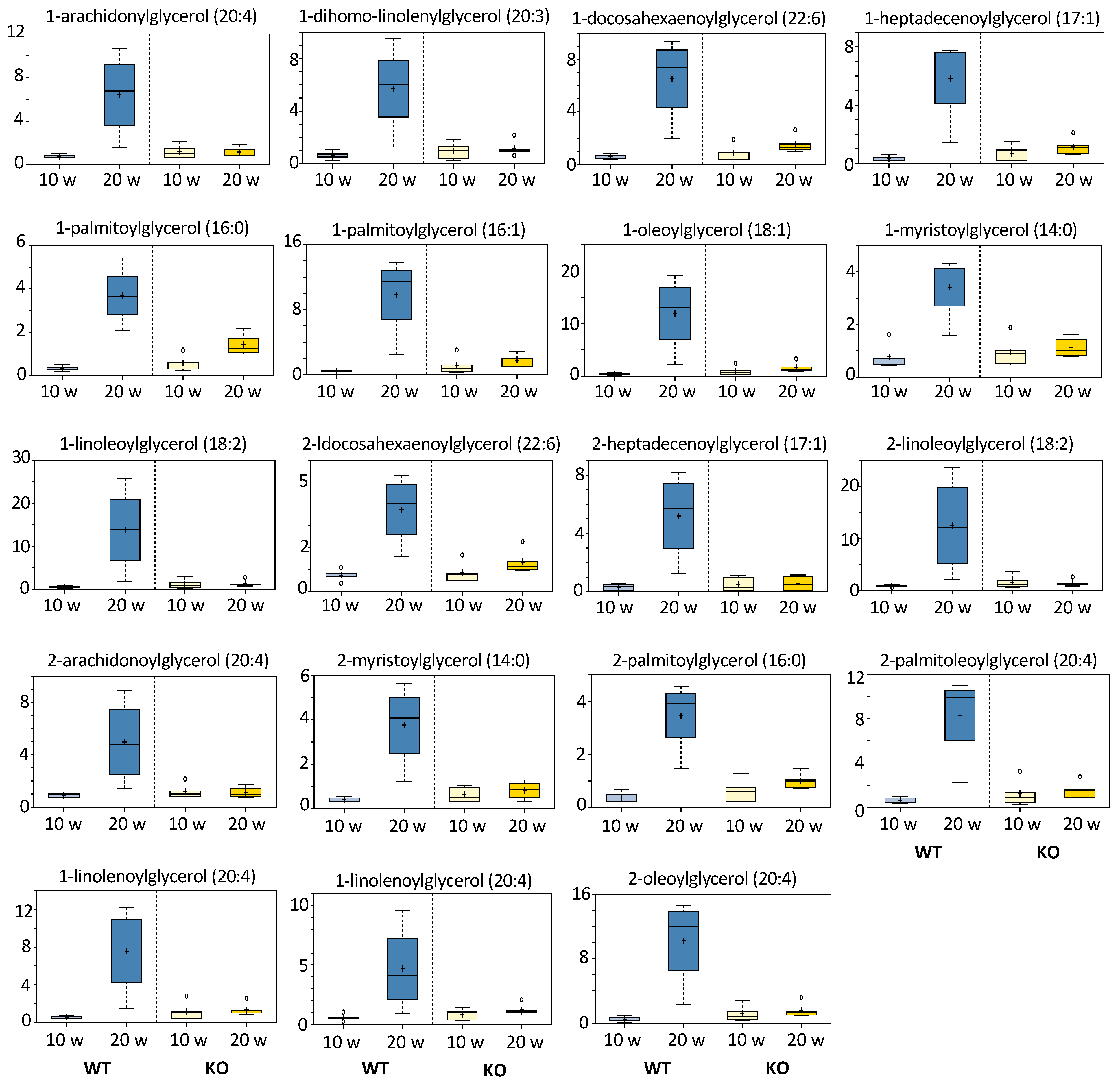 Cancers 13 03219 g006 Cancers 13 03219 g006
