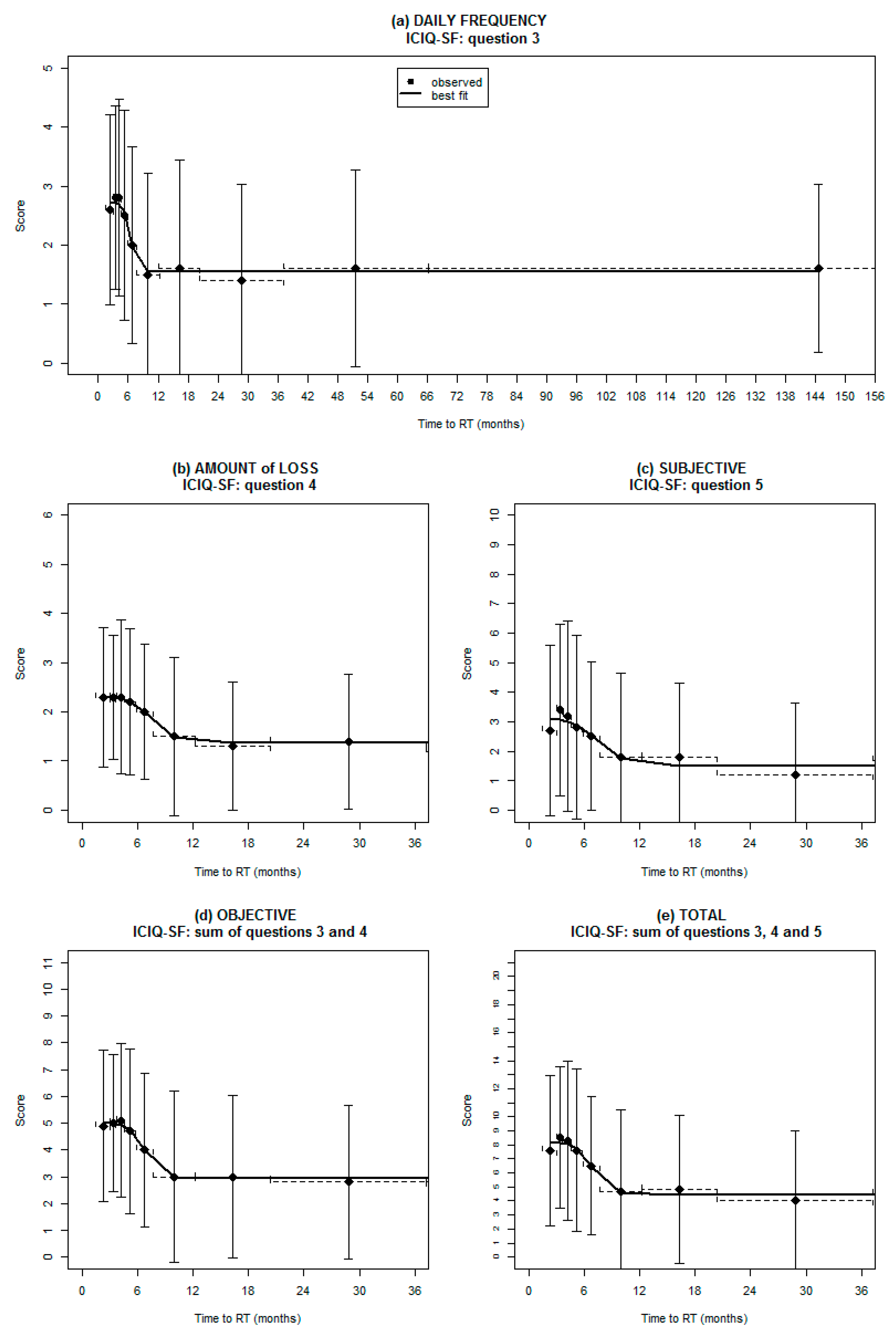 Cancers 13 03243 g001