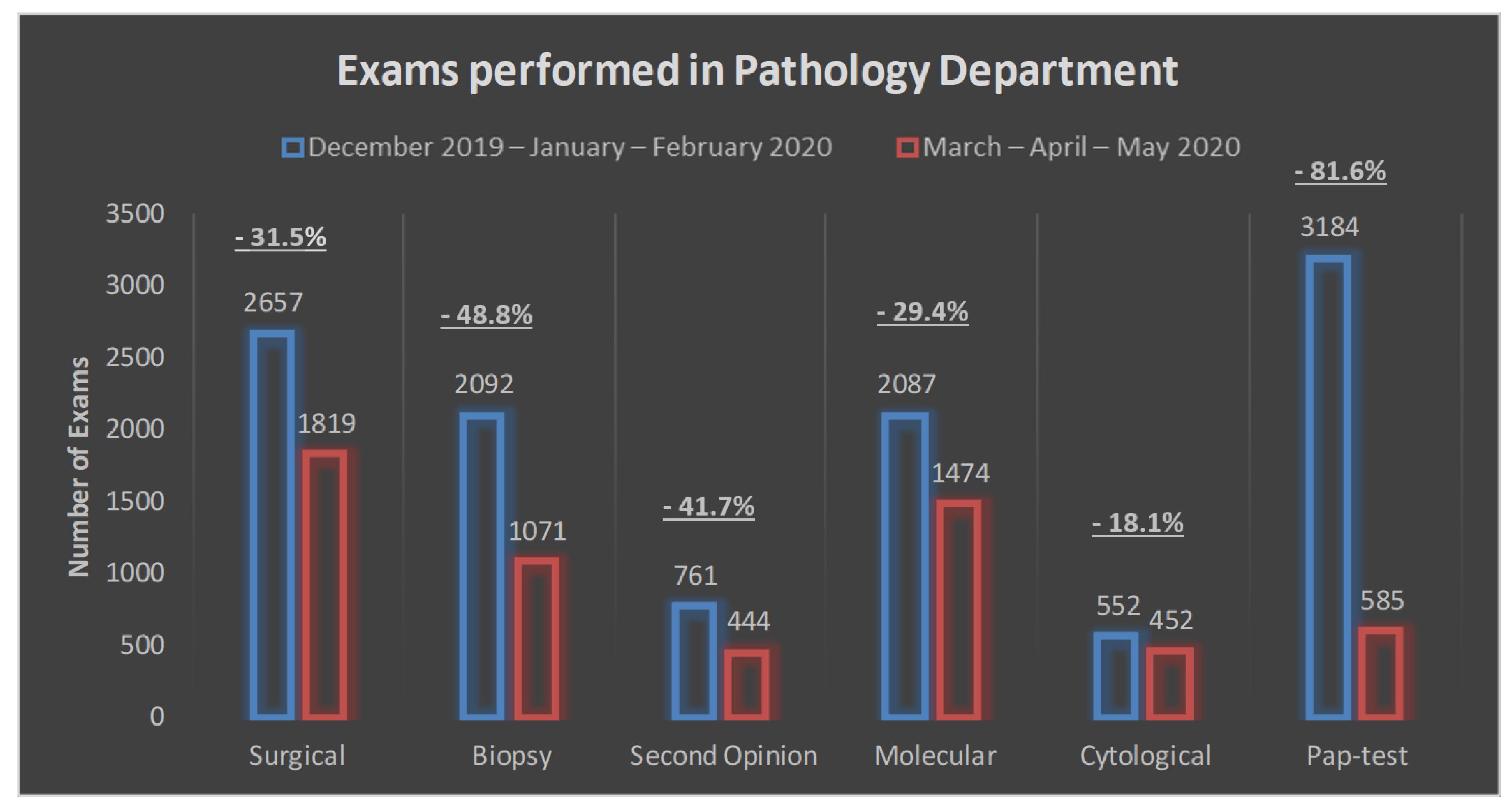 Cancers 13 03283 g002 550