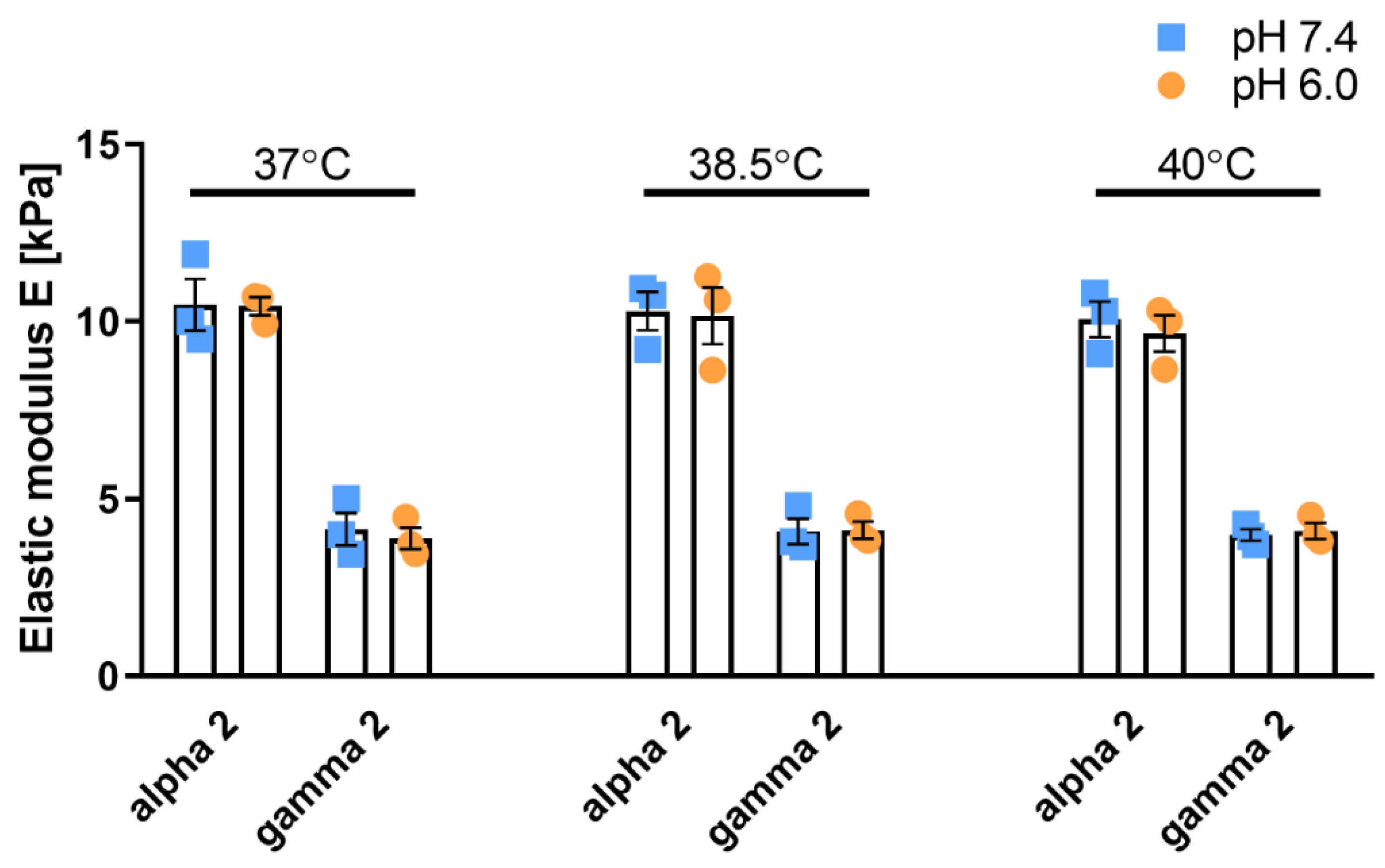 Cancers 13 03286 g002