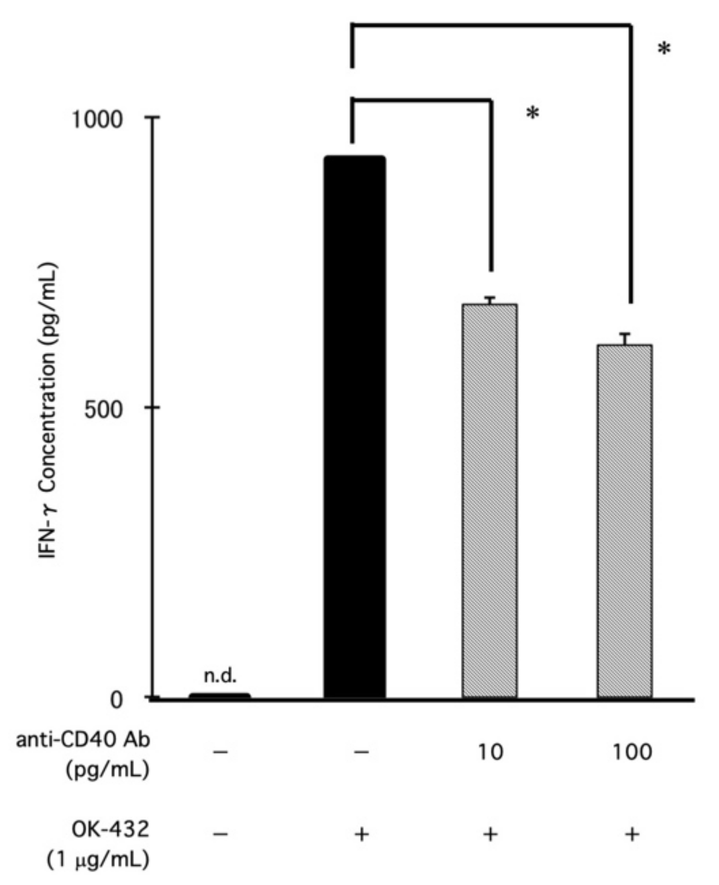 Cancers 13 03301 g006 Cancers 13 03301 g006