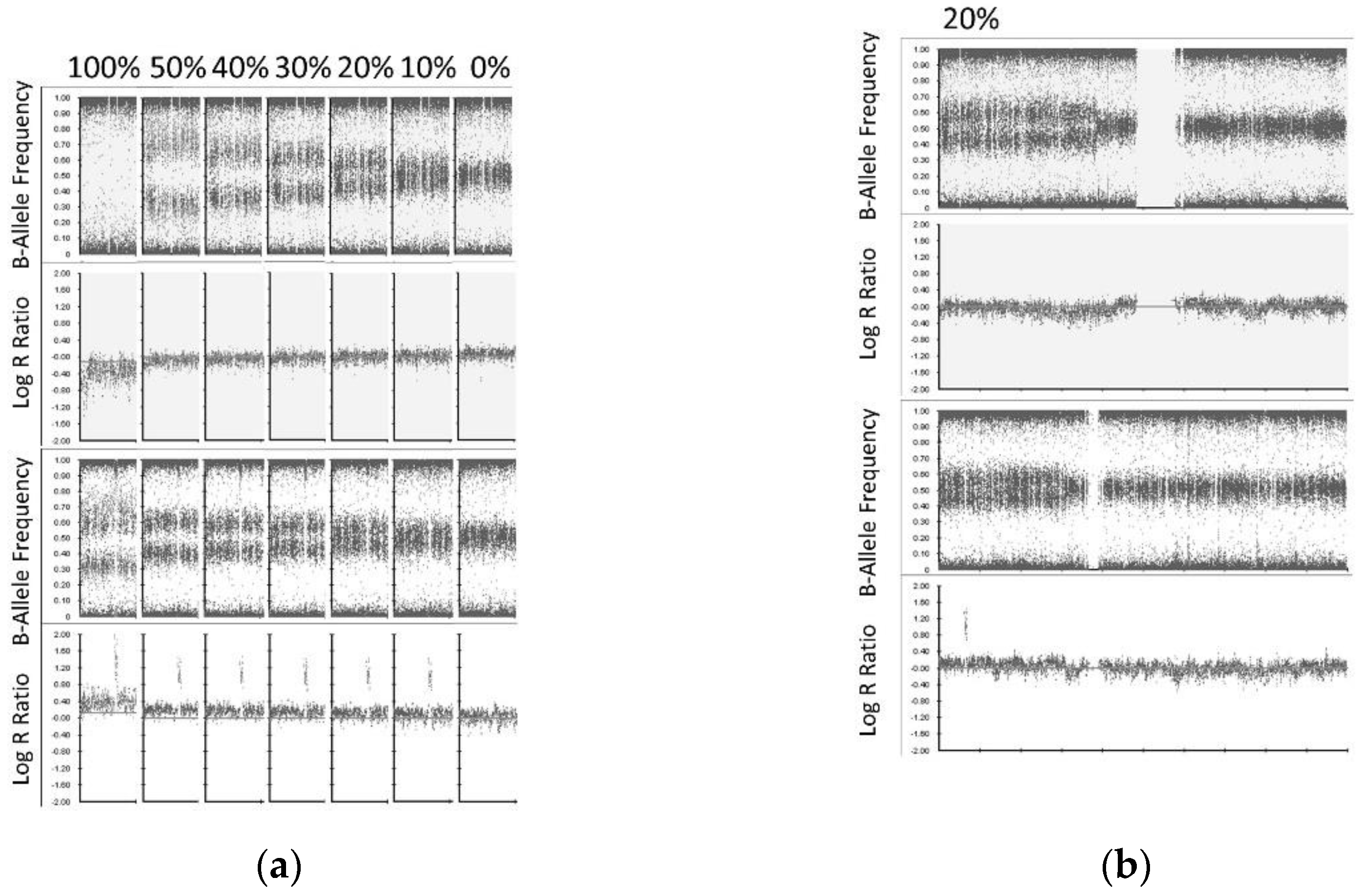 Cancers 13 03365 g002 550