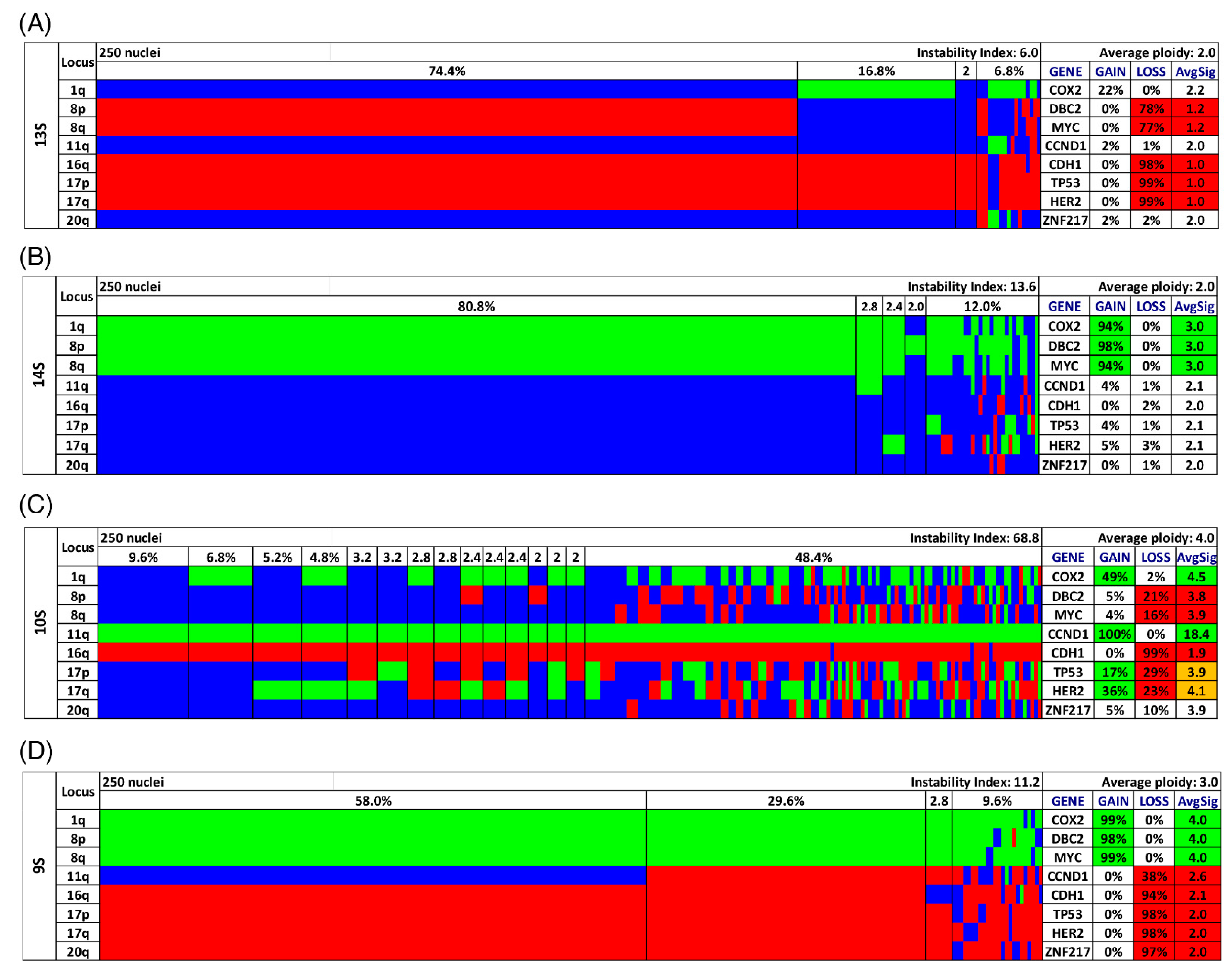 Cancers 13 03366 g002 Cancers 13 03366 g002