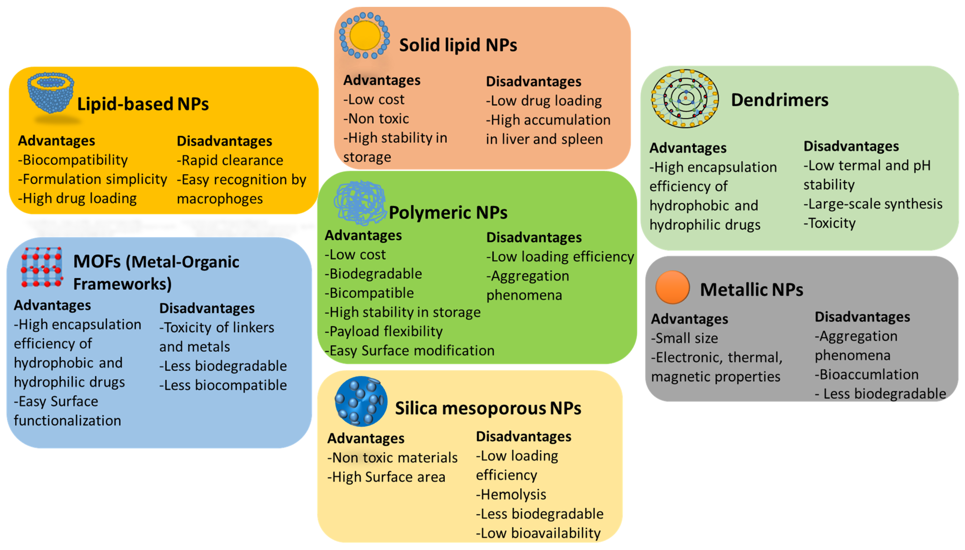 Cancers 13 03387 g002 Cancers 13 03387 g002