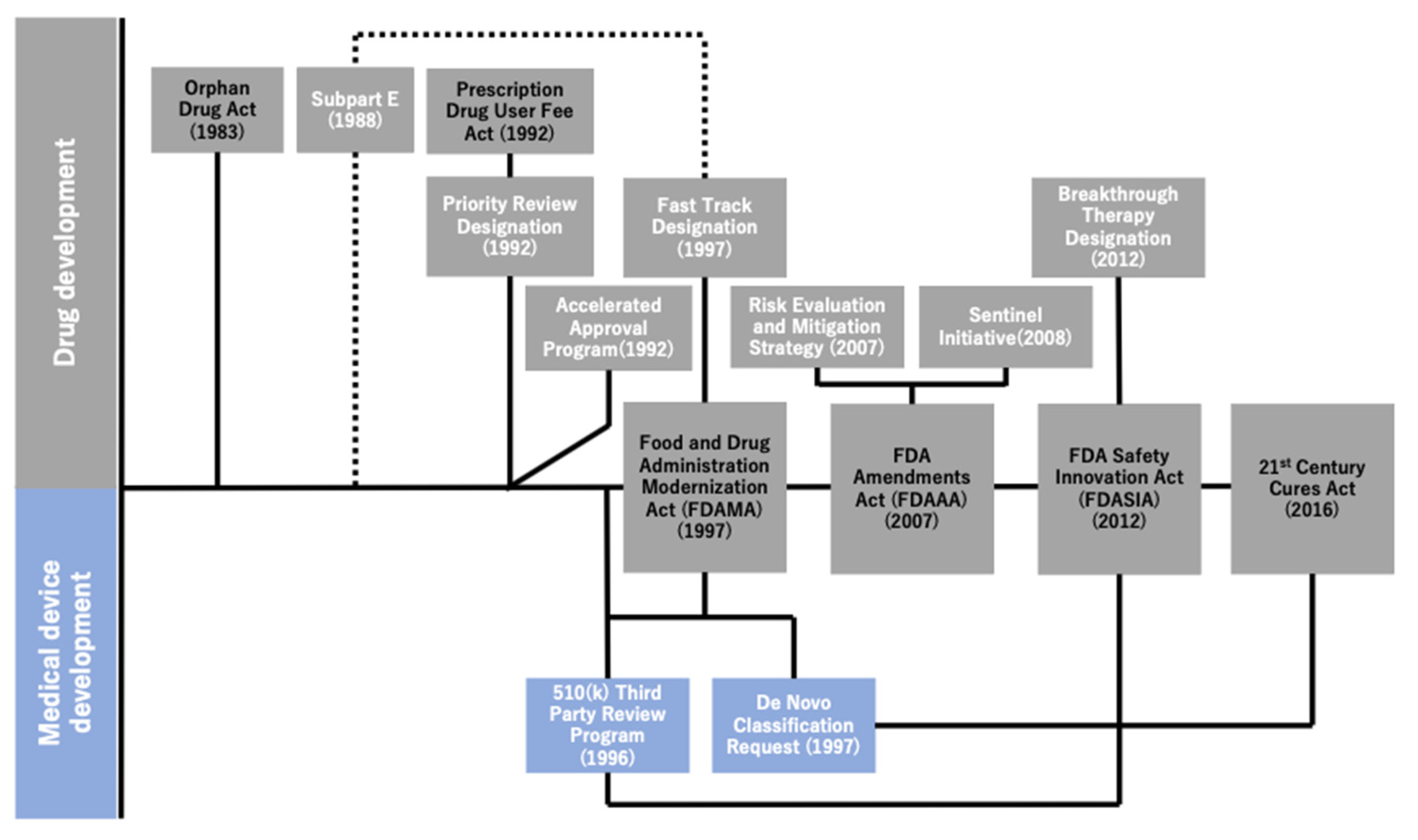 Cancers 13 03448 g002 Cancers 13 03448 g002