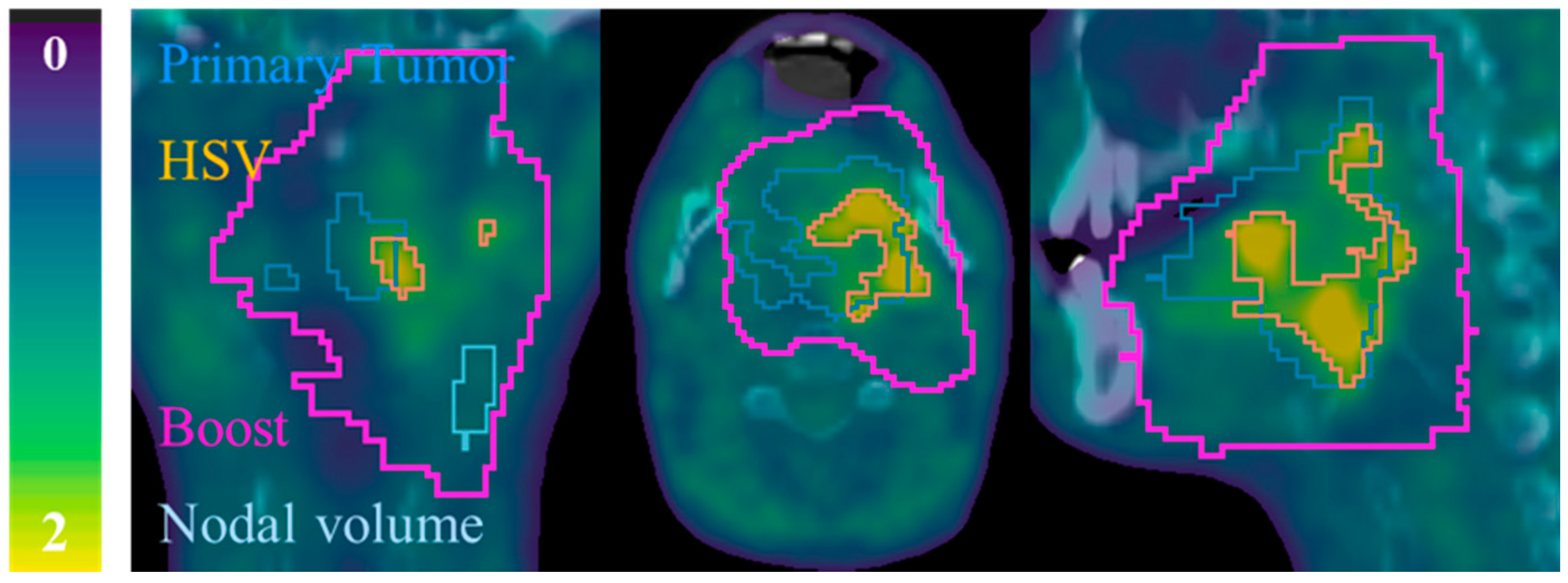 Cancers 13 03449 g0a1