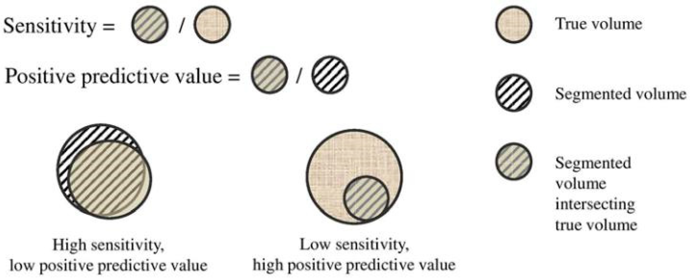 Cancers 13 03449 g0a2