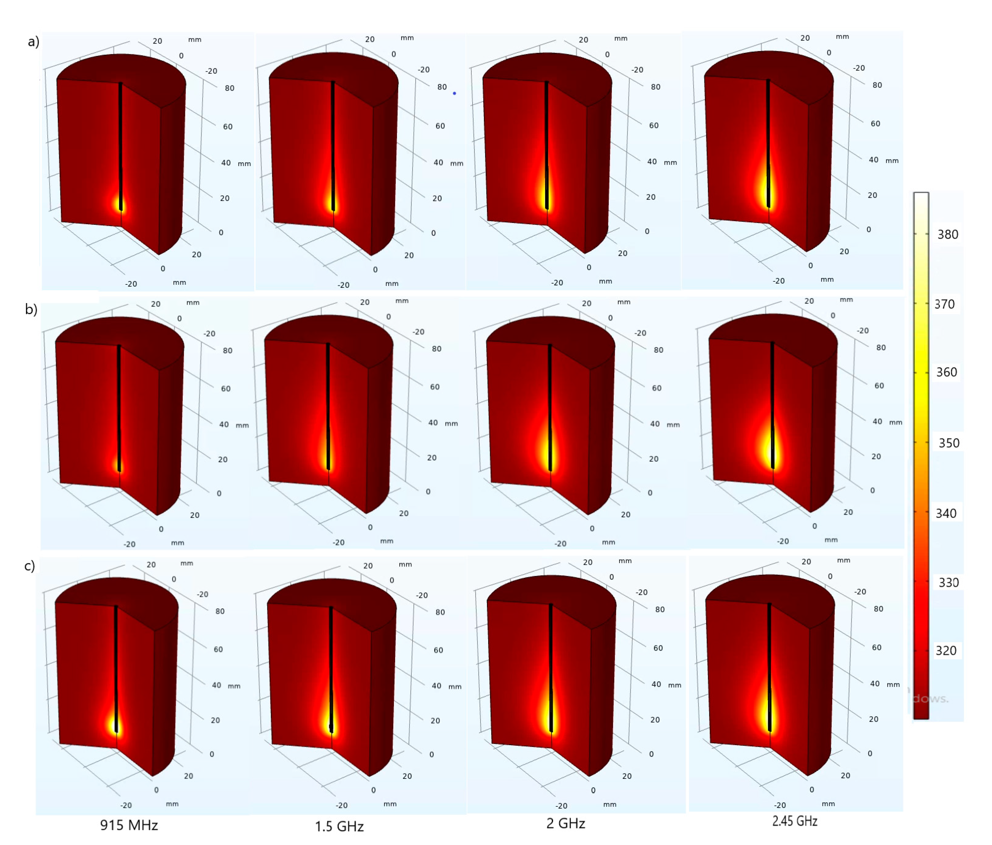 Cancers 13 03500 g004