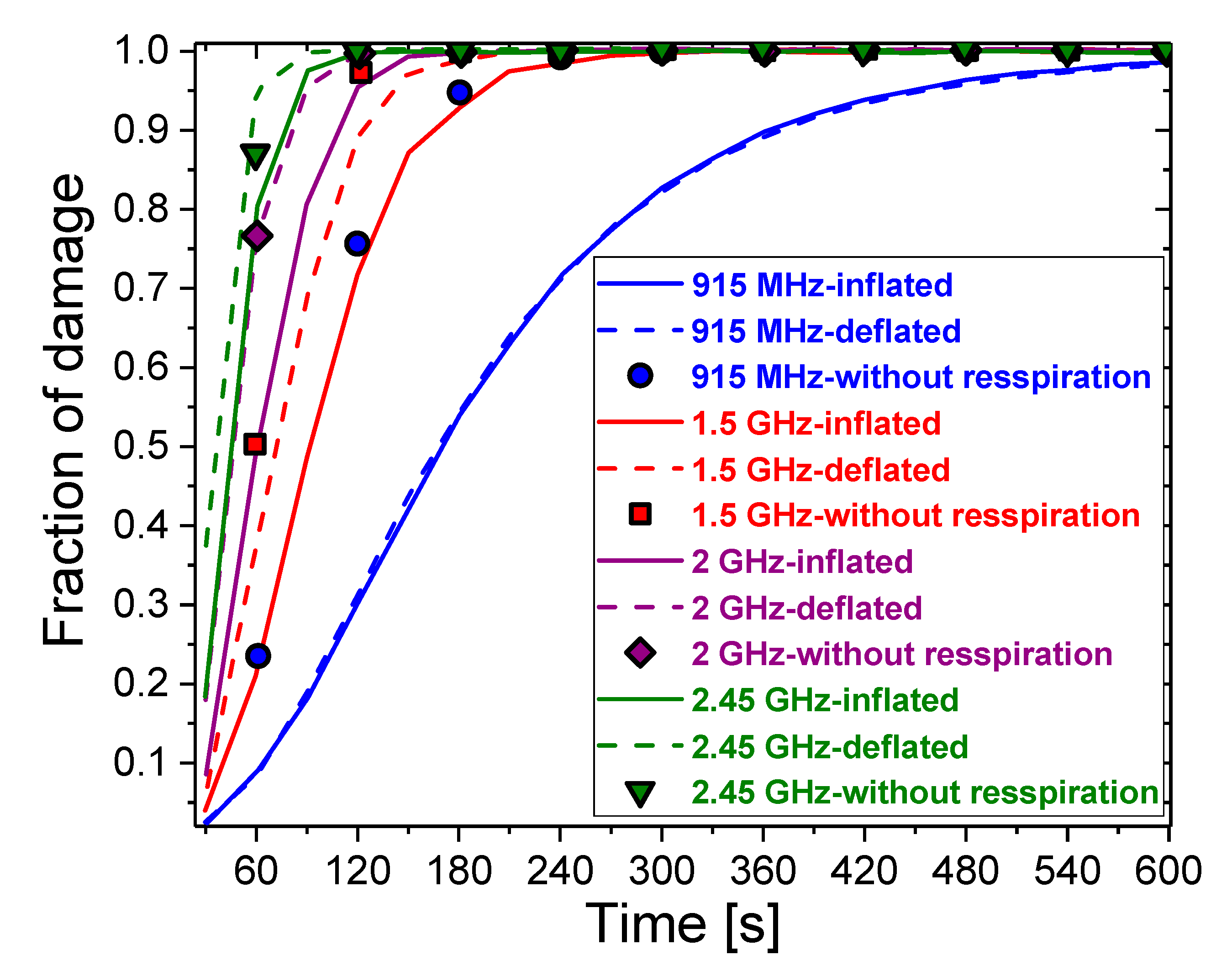 Cancers 13 03500 g009