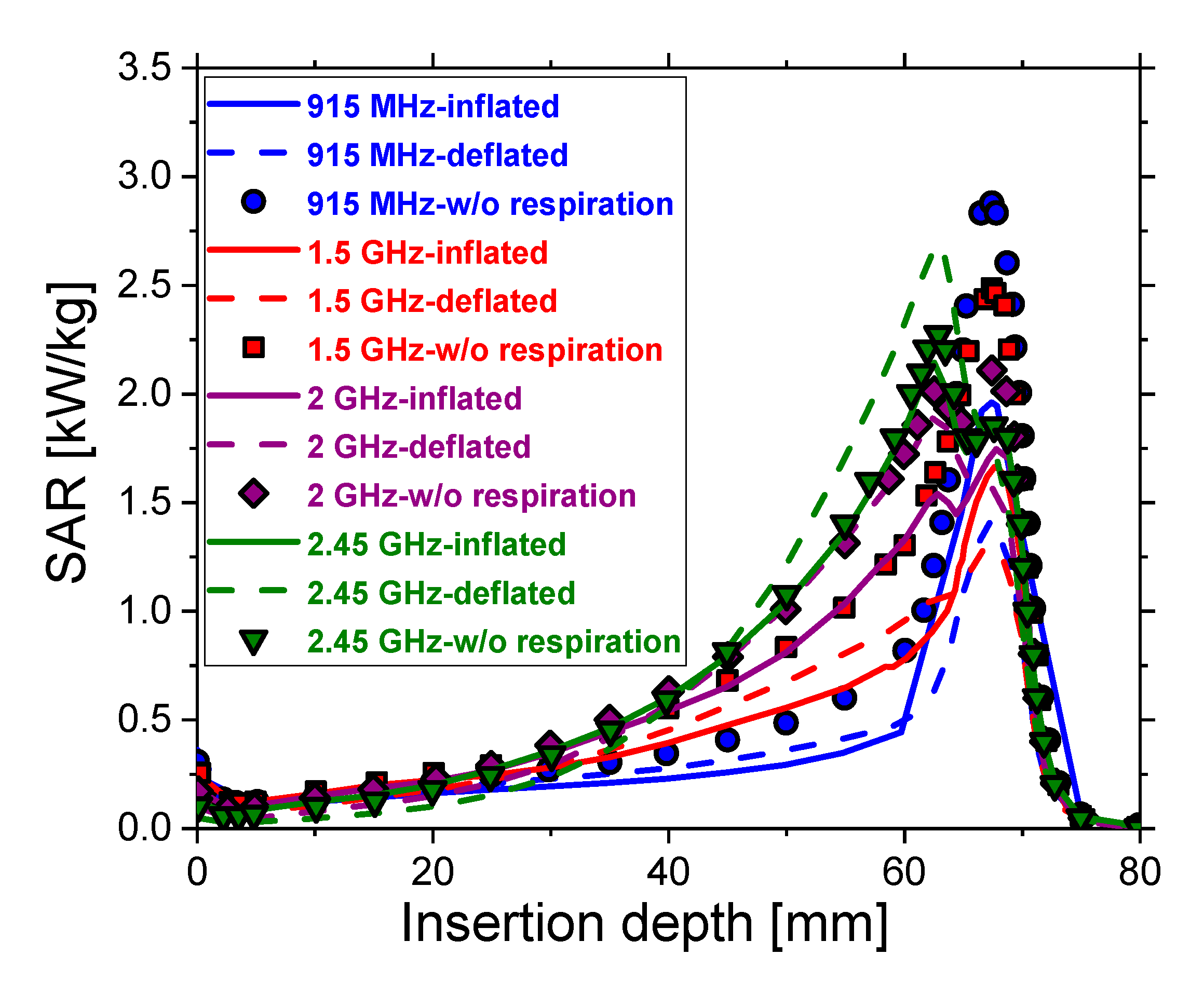 Cancers 13 03500 g010