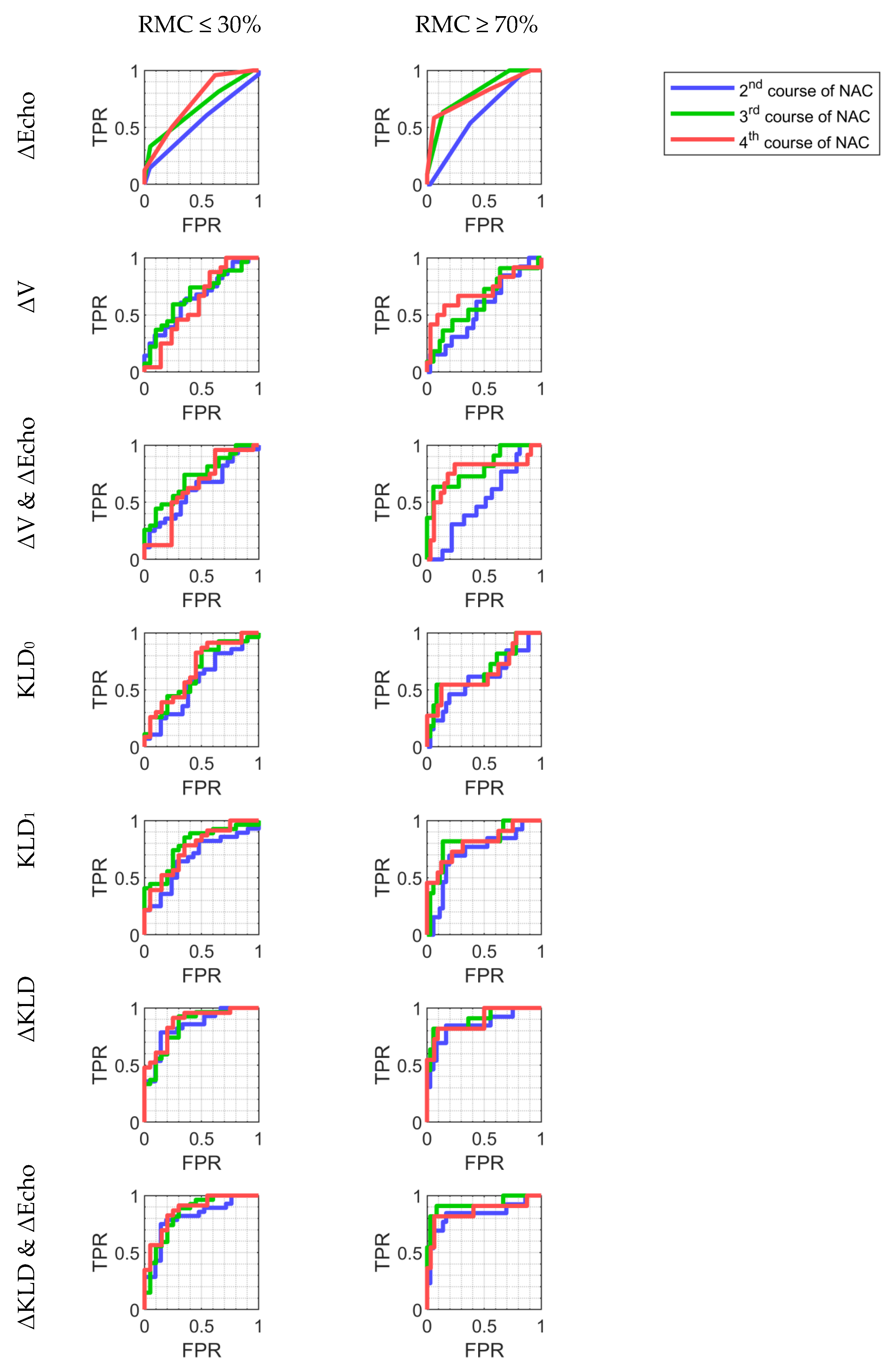 Cancers 13 03546 g0a1