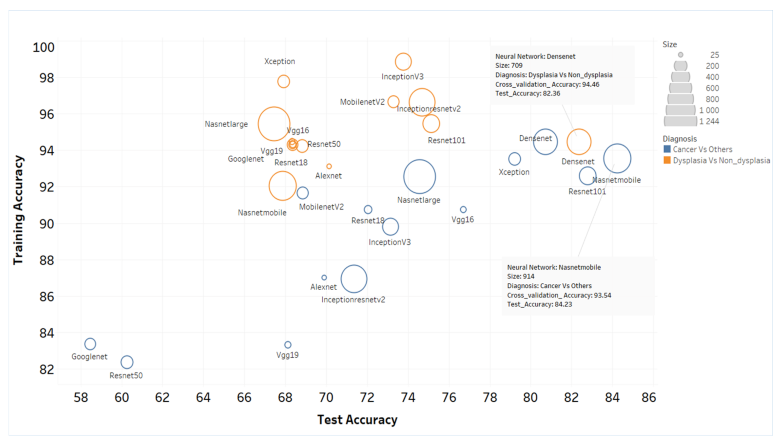 Cancers 13 03583 g005 550