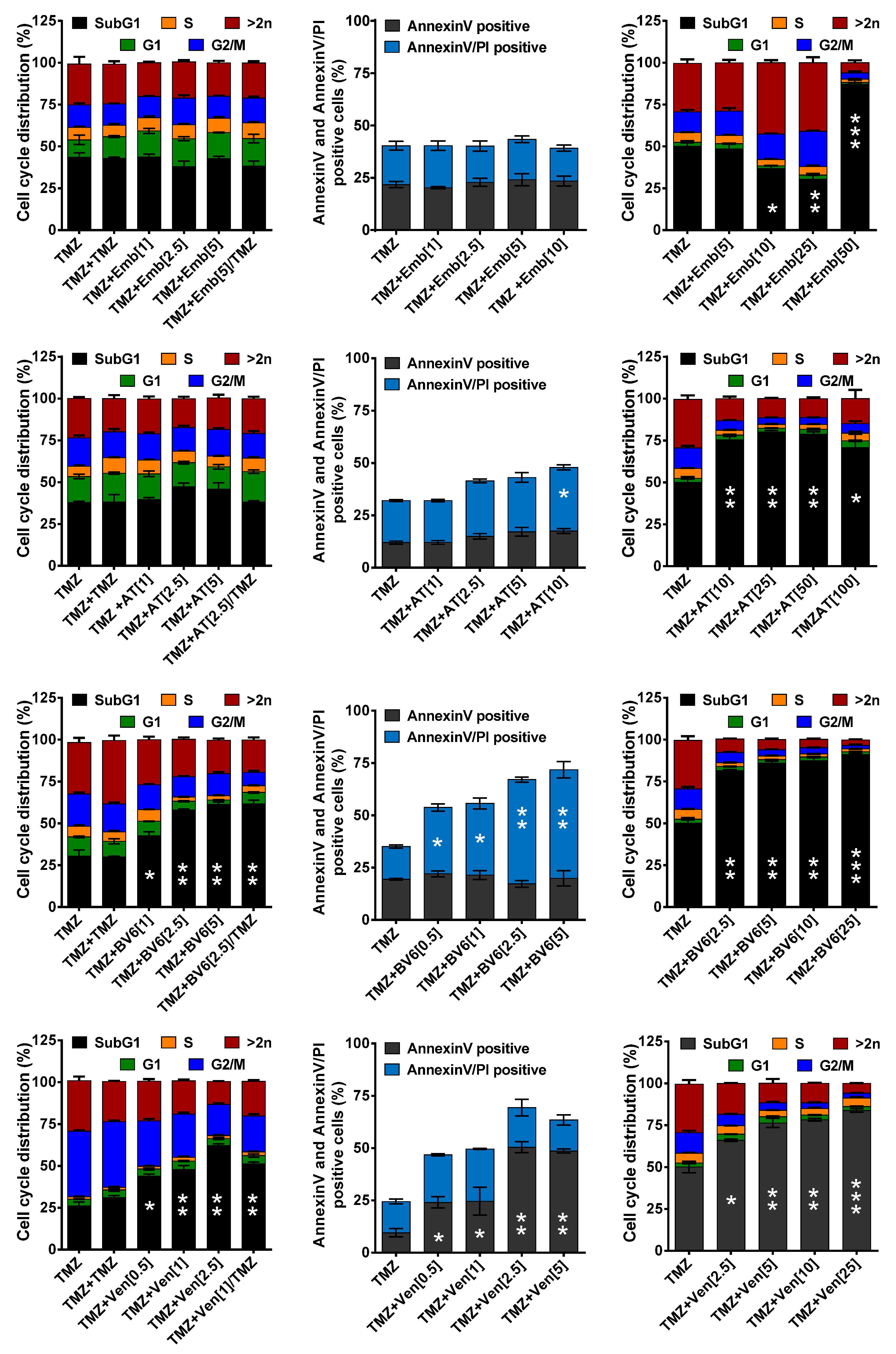 Cancers 13 03585 g003 Cancers 13 03585 g003