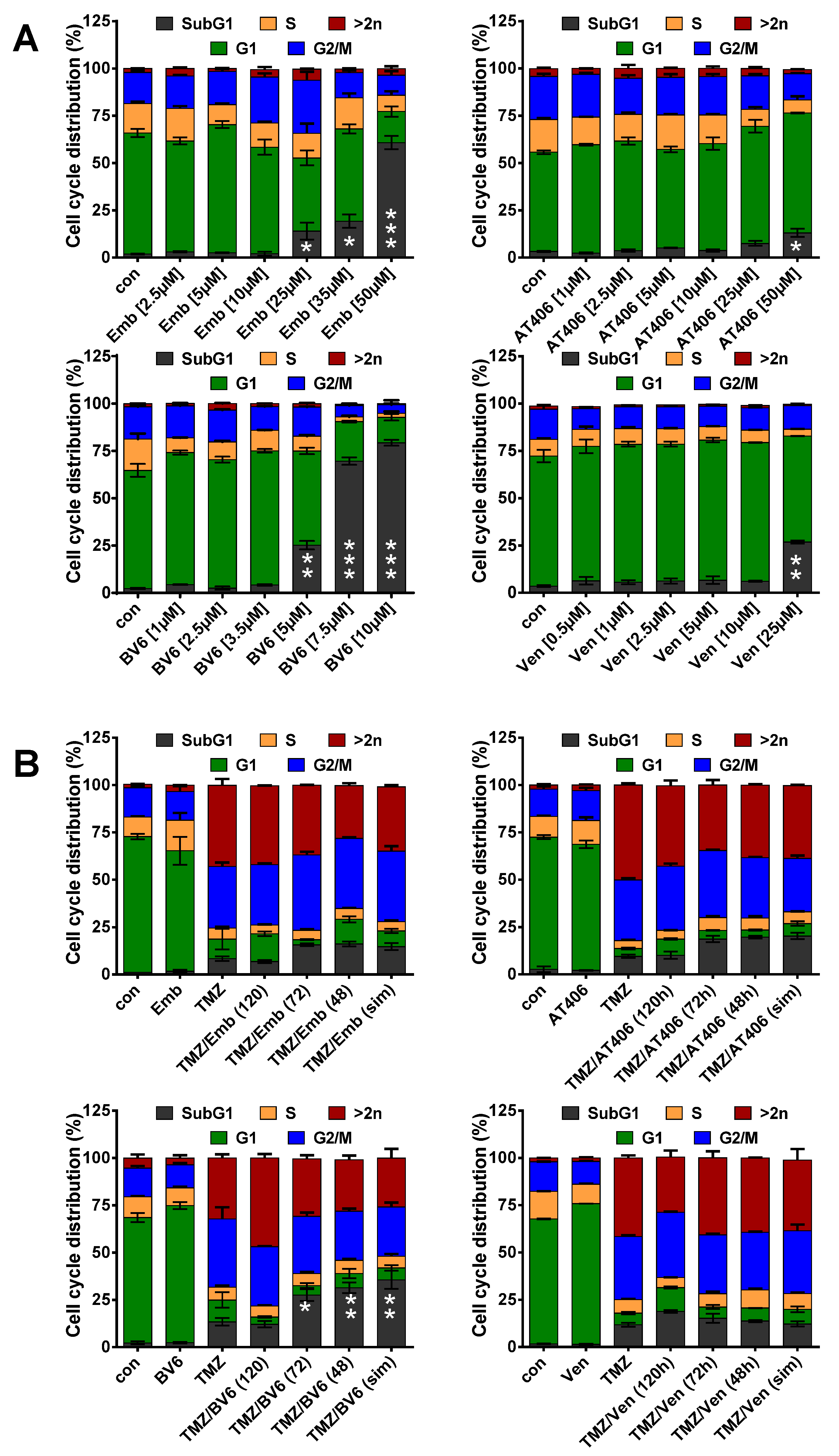 Cancers 13 03585 g0a2 Cancers 13 03585 g0a2