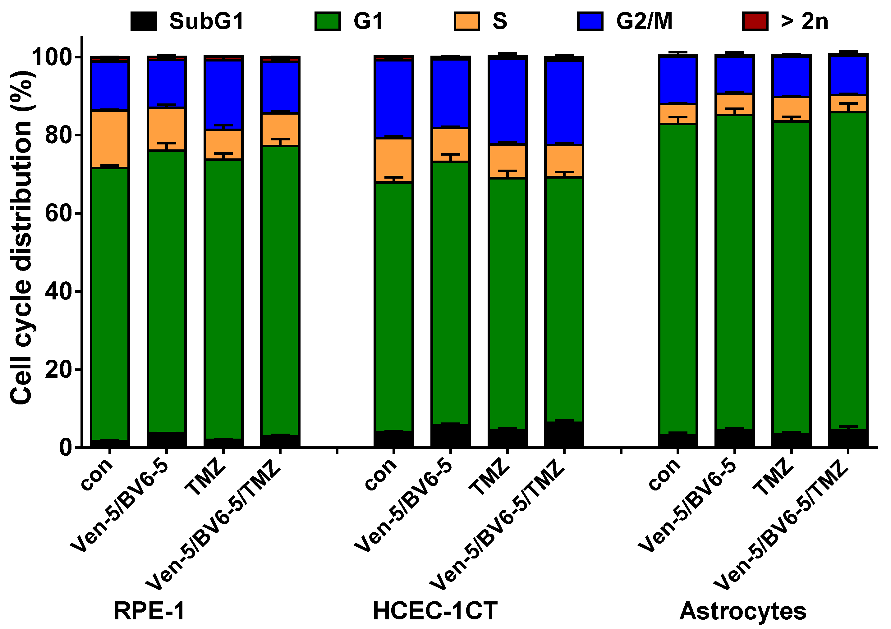 Cancers 13 03585 g0a7 Cancers 13 03585 g0a7