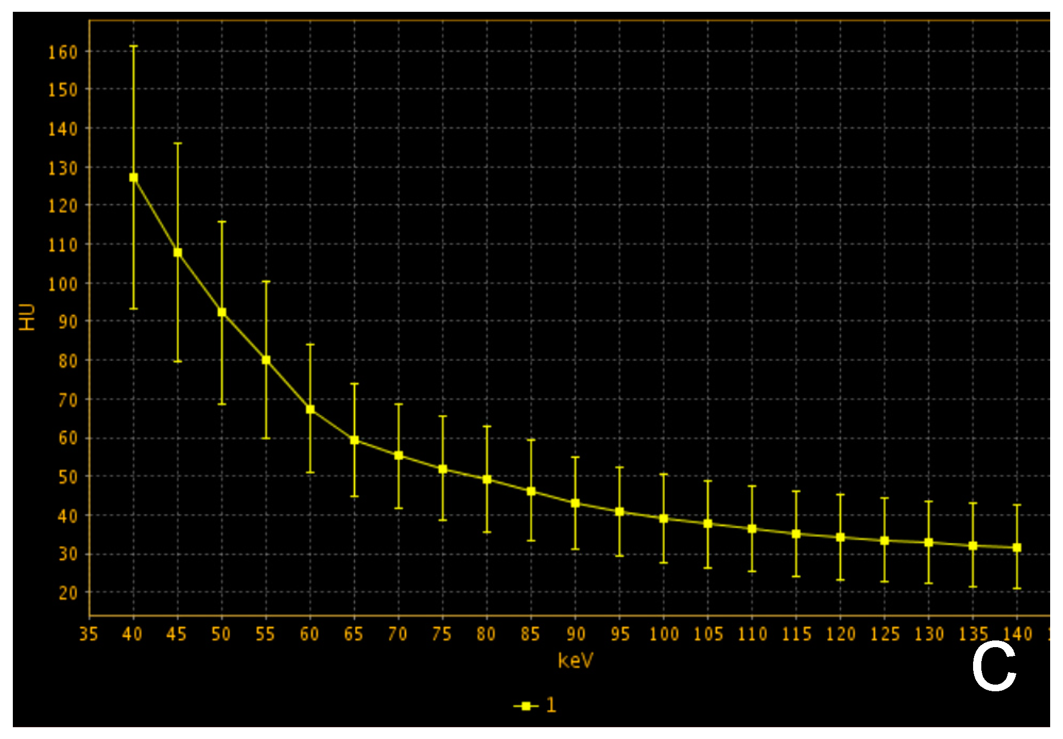 Cancers 13 03599 g003b 550