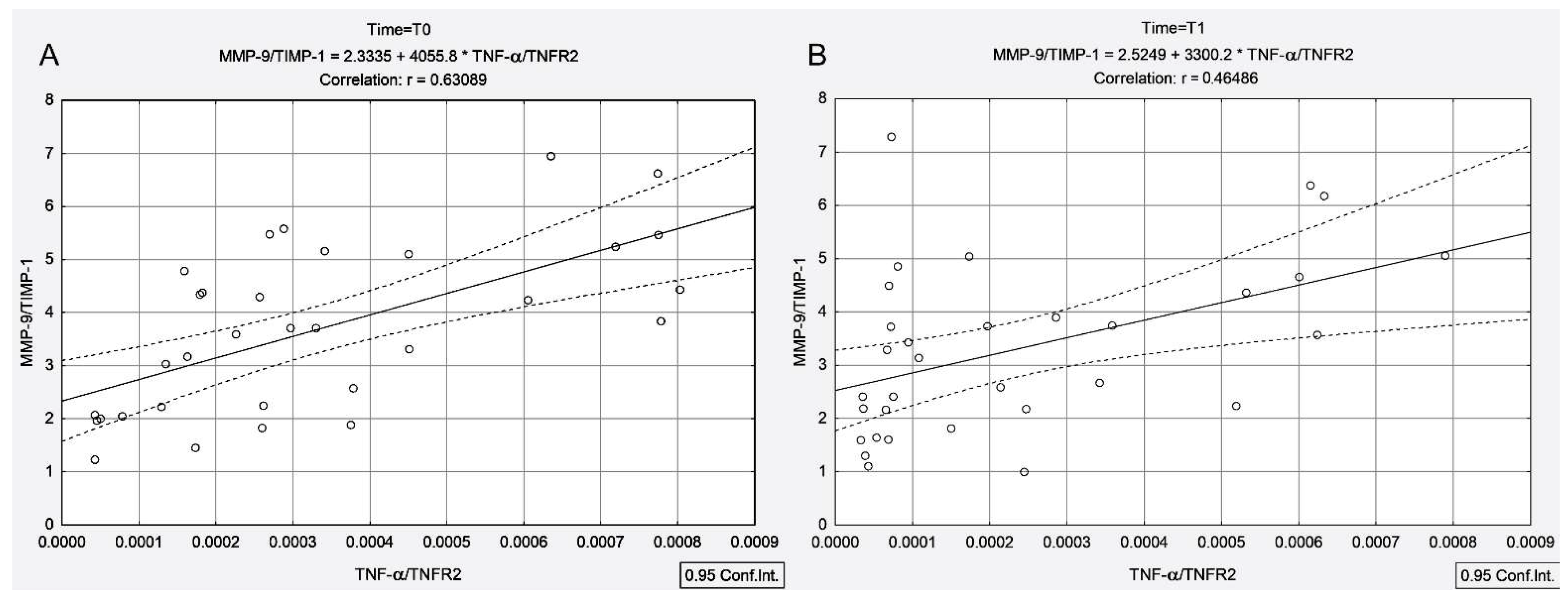 Cancers 13 03609 g003 Cancers 13 03609 g003