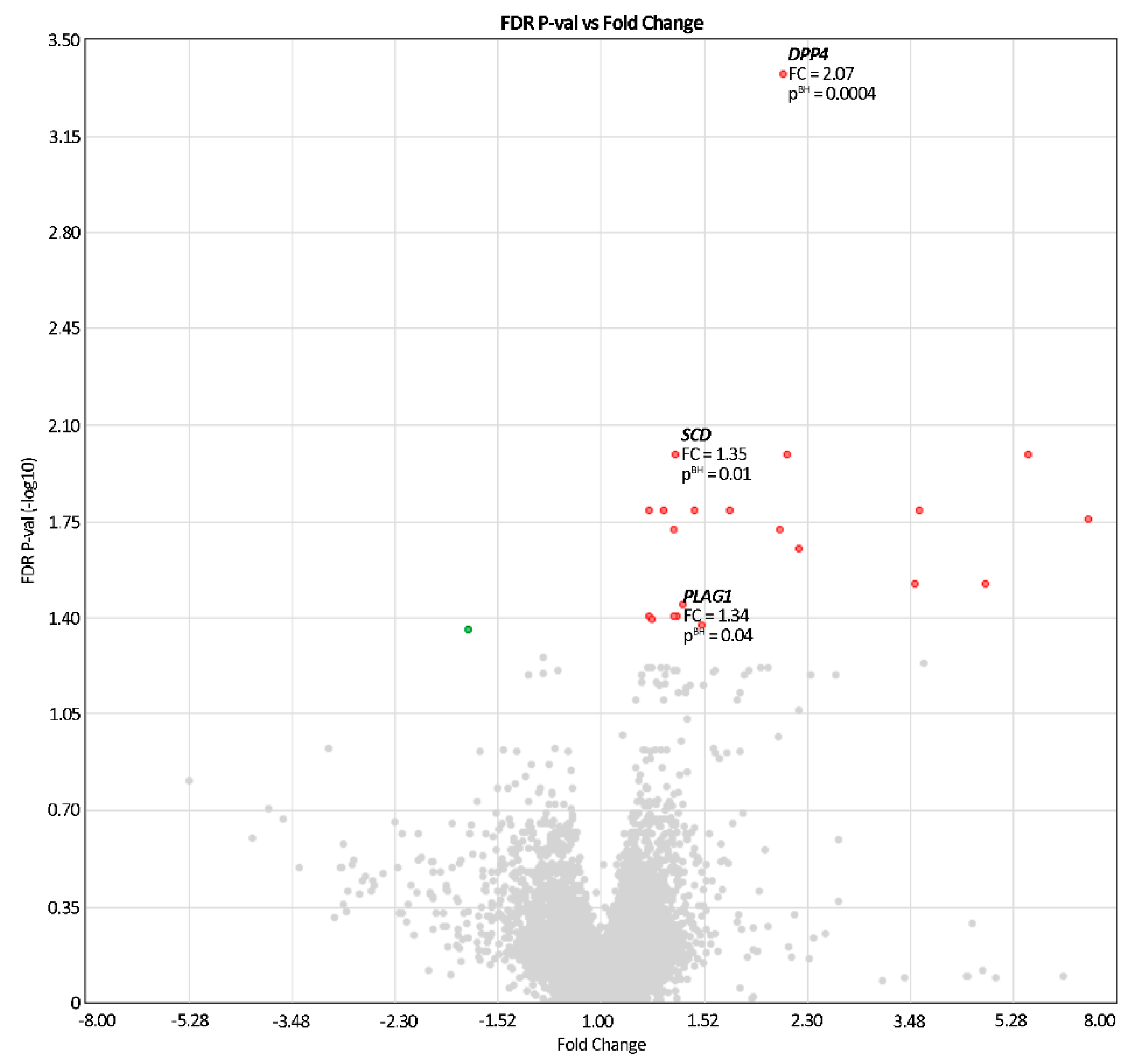 Cancers 13 03614 g002 Cancers 13 03614 g002