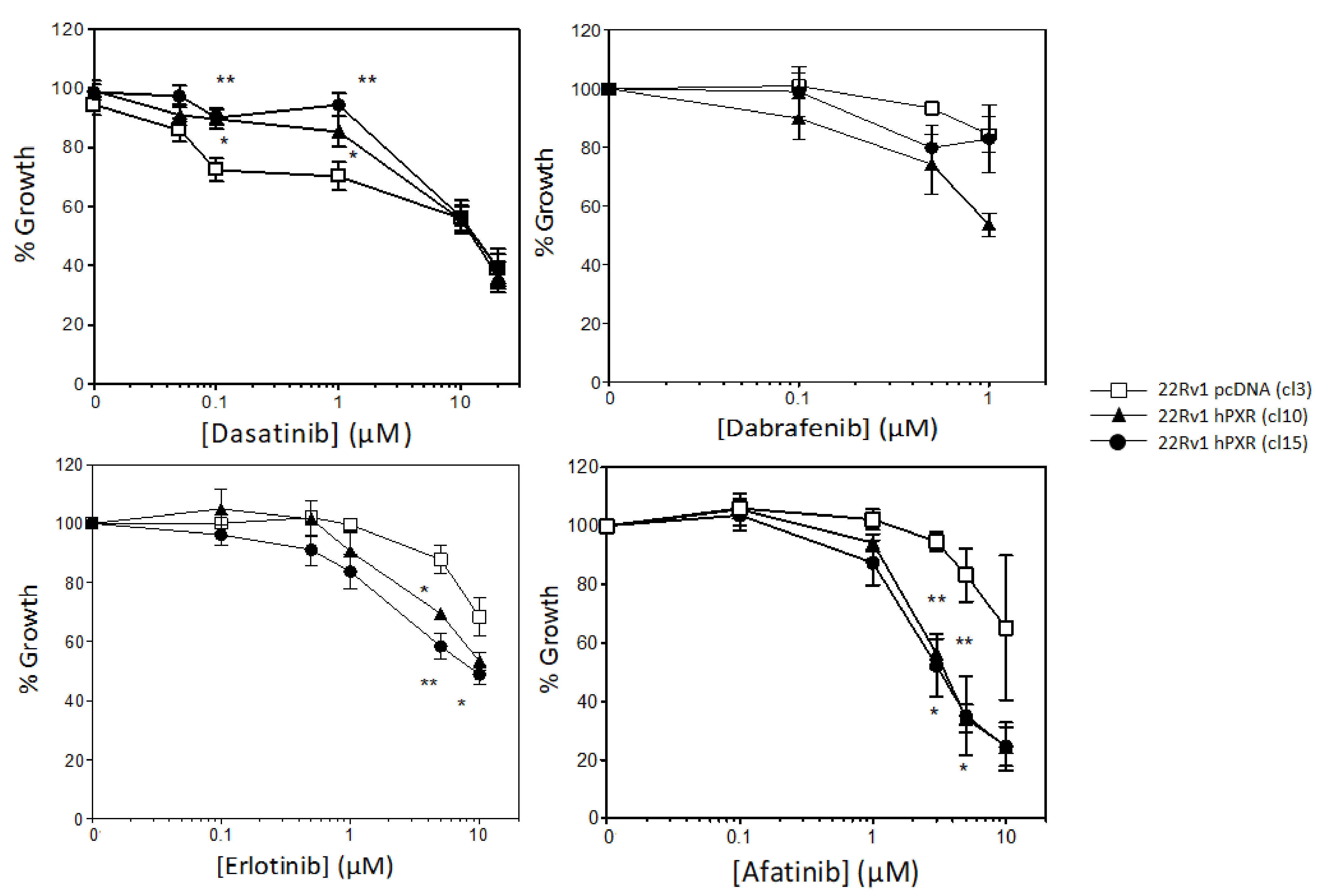 Cancers 13 03635 g003 Cancers 13 03635 g003