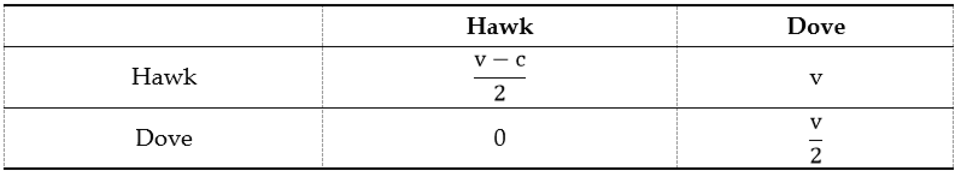 Cancers 13 03653 g001