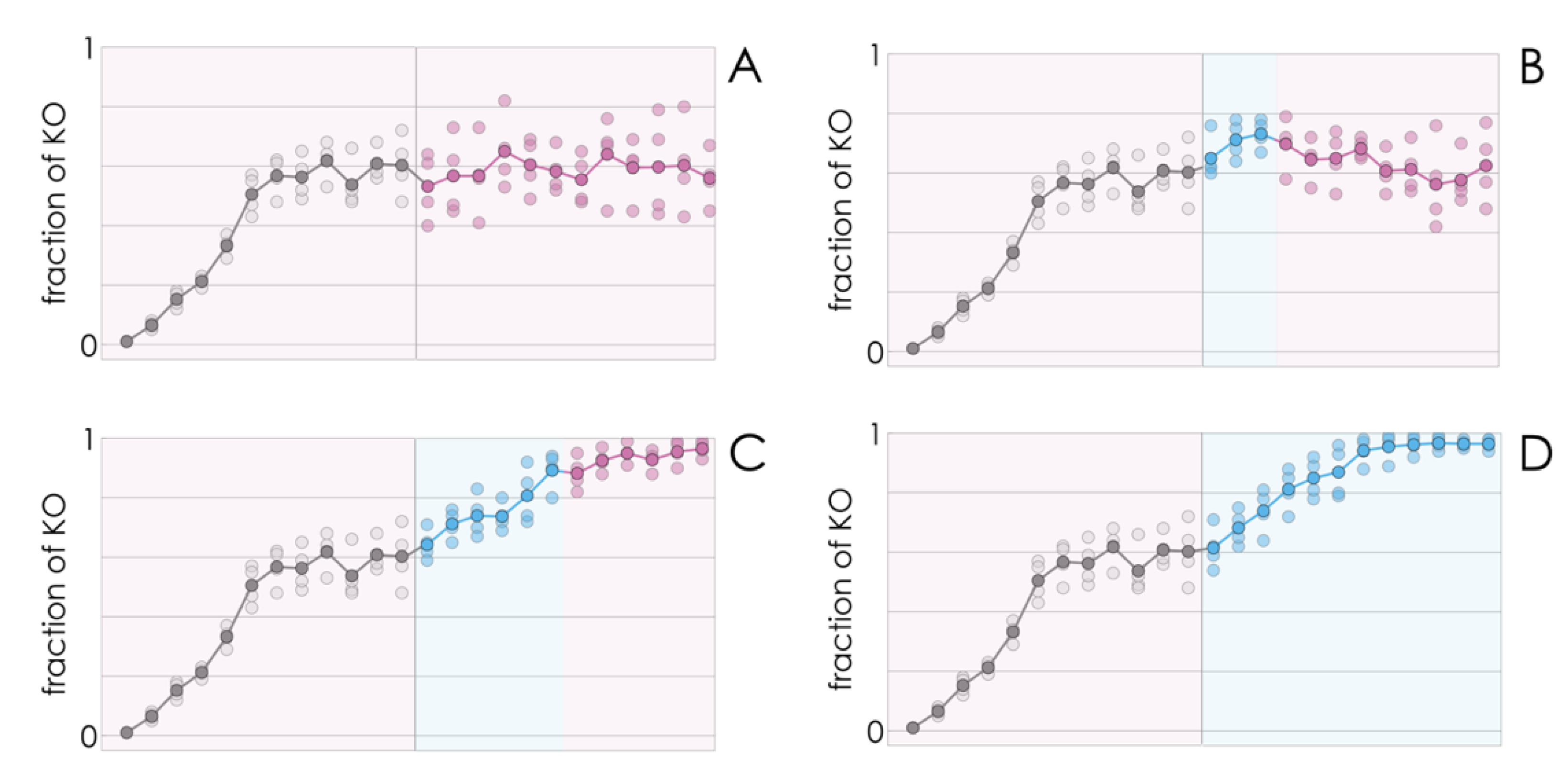 Cancers 13 03674 g003 550