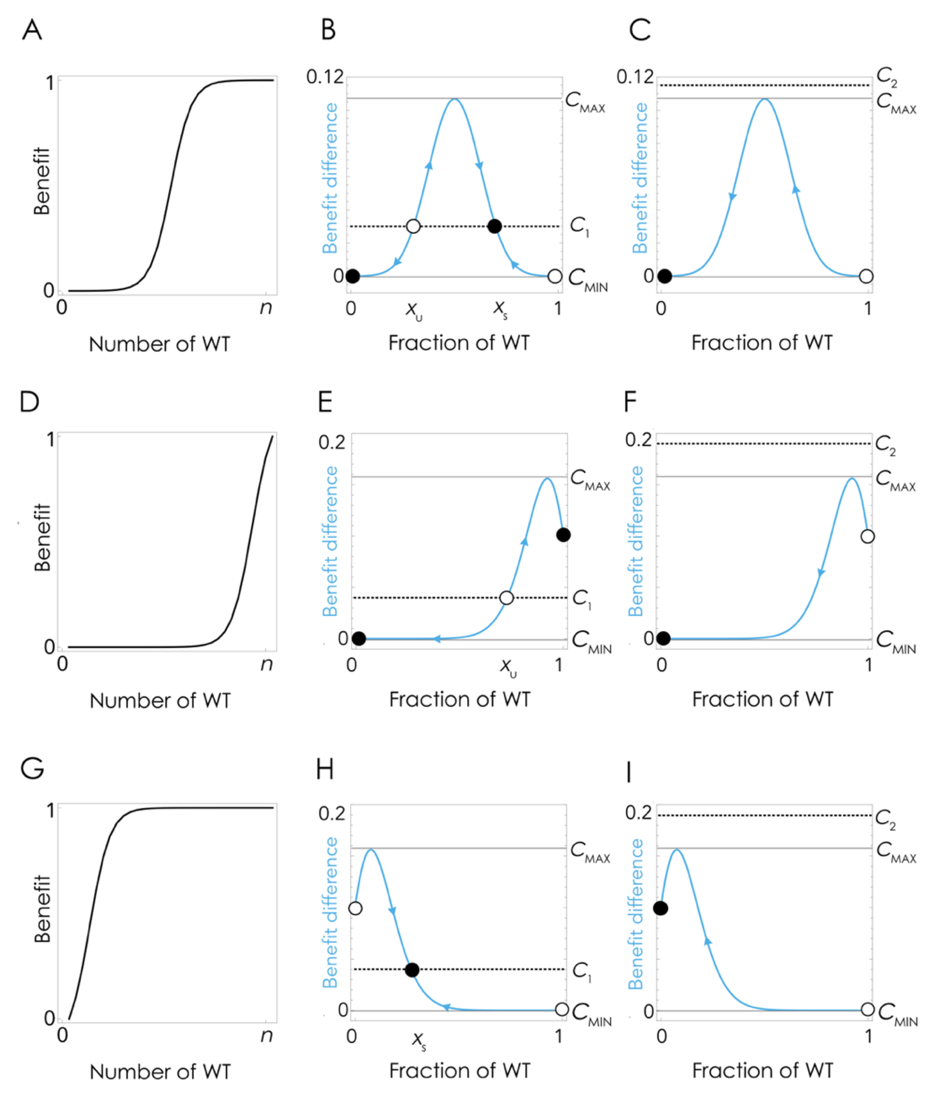 Cancers 13 03674 g004 550