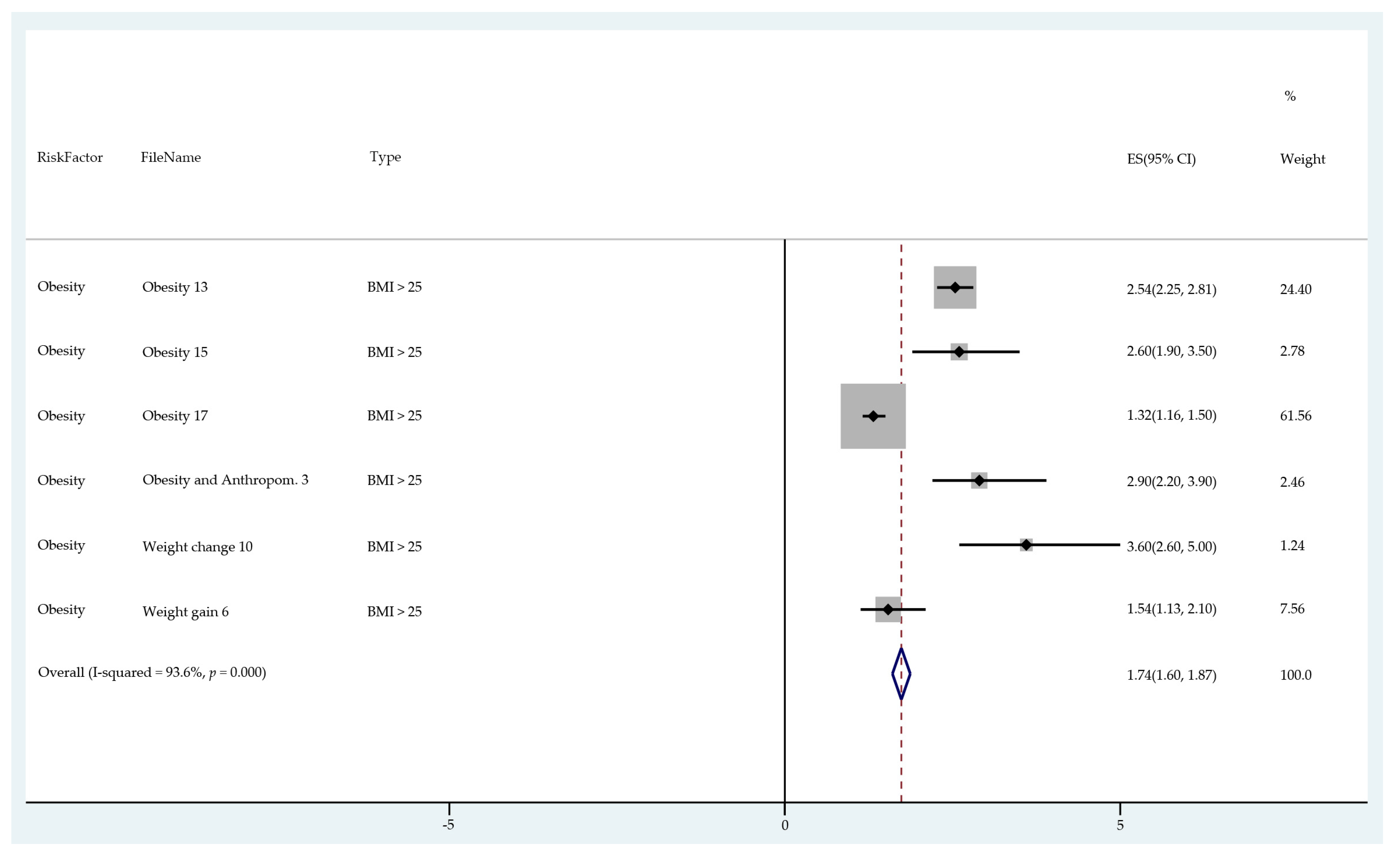 Cancers 13 03689 g001