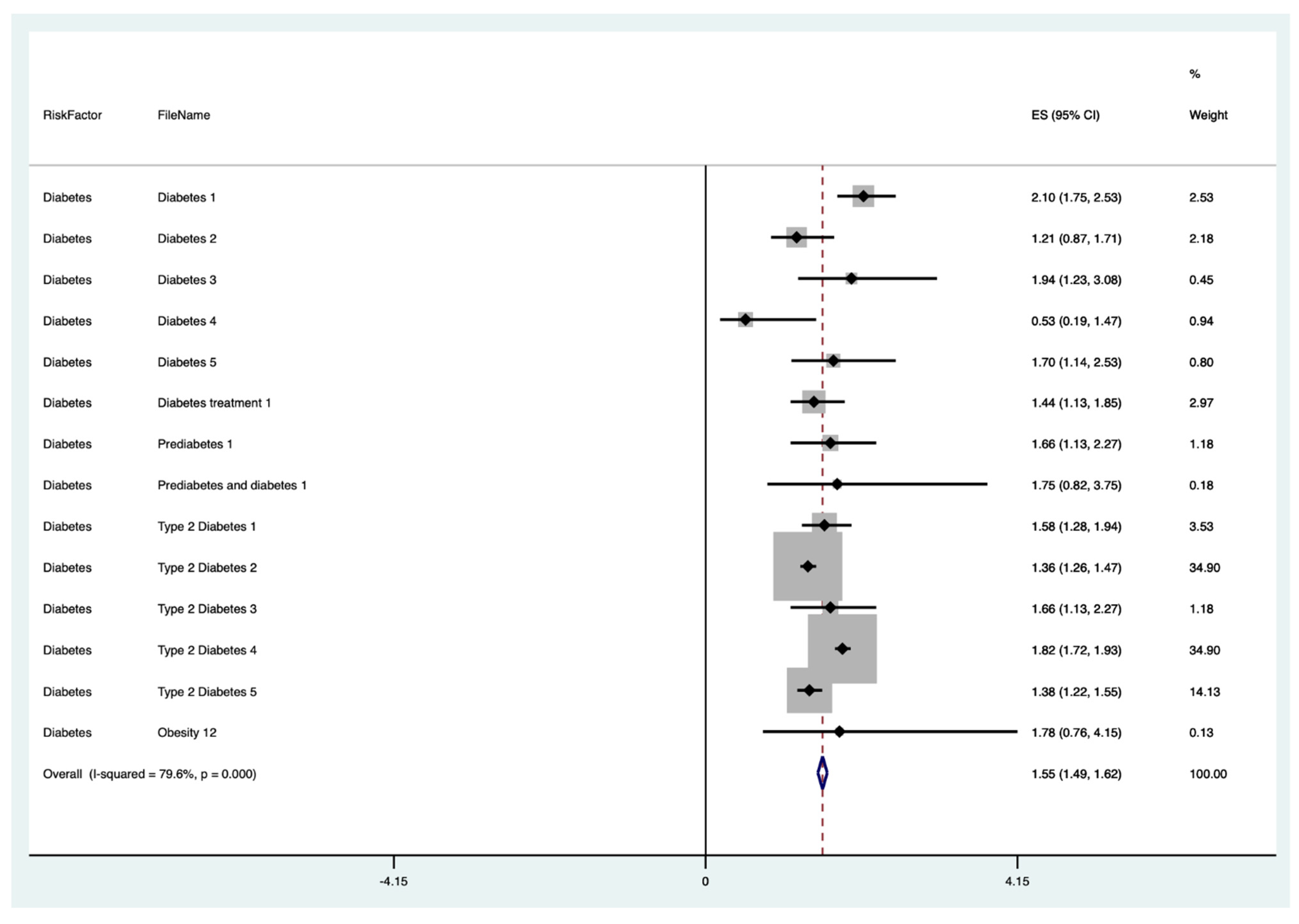 Cancers 13 03689 g004